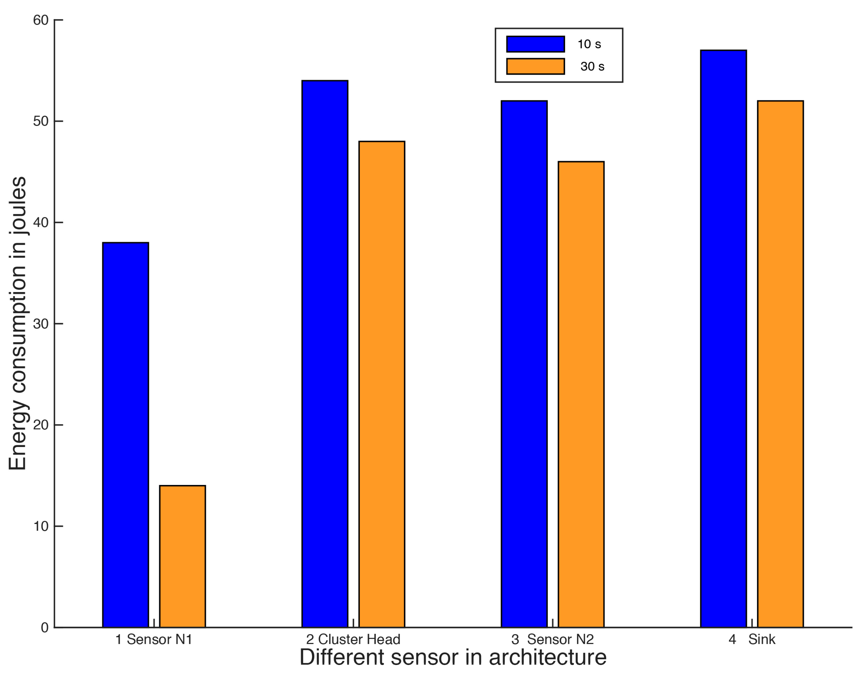 Applsci 10 05382 g015