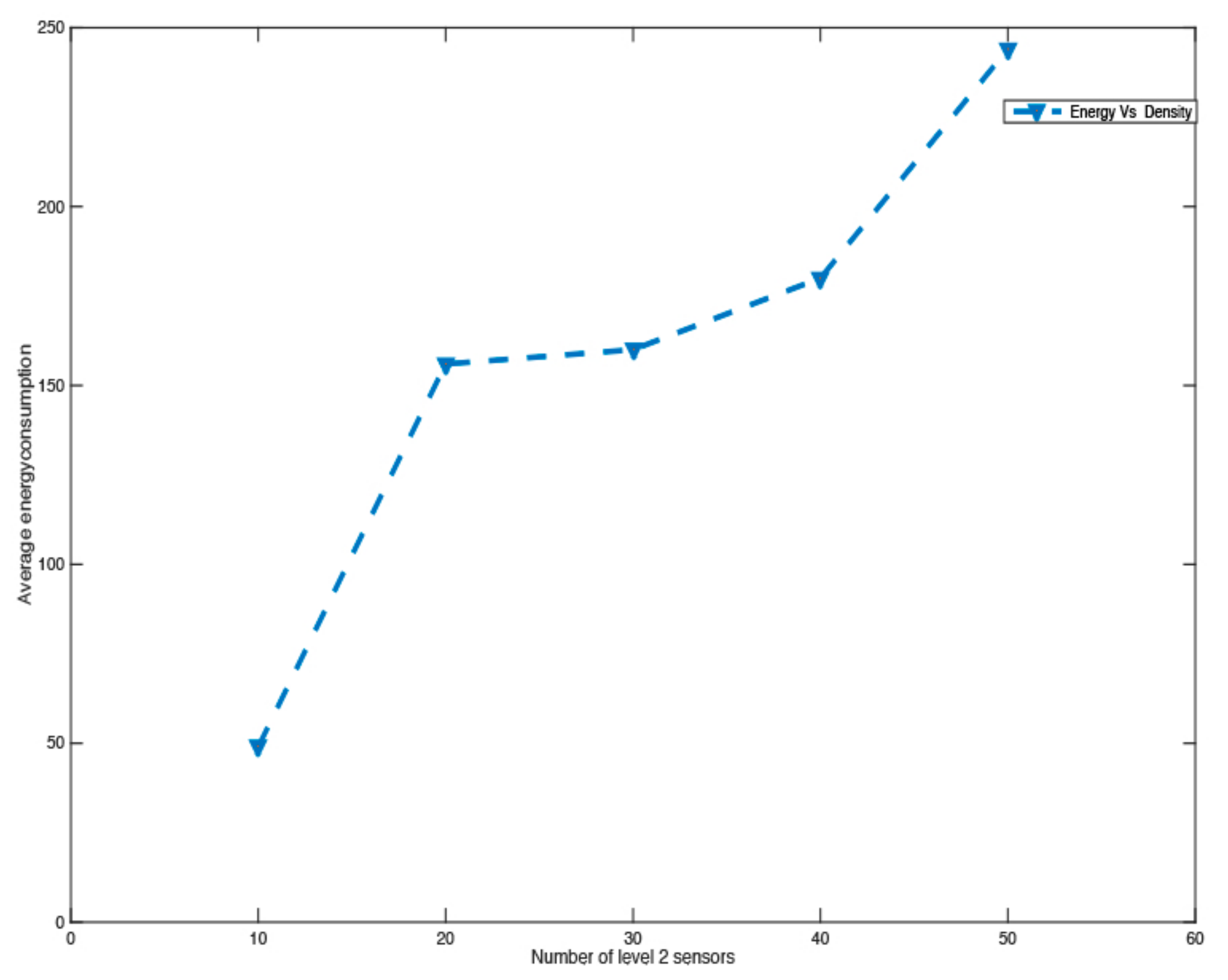 Applsci 10 05382 g017