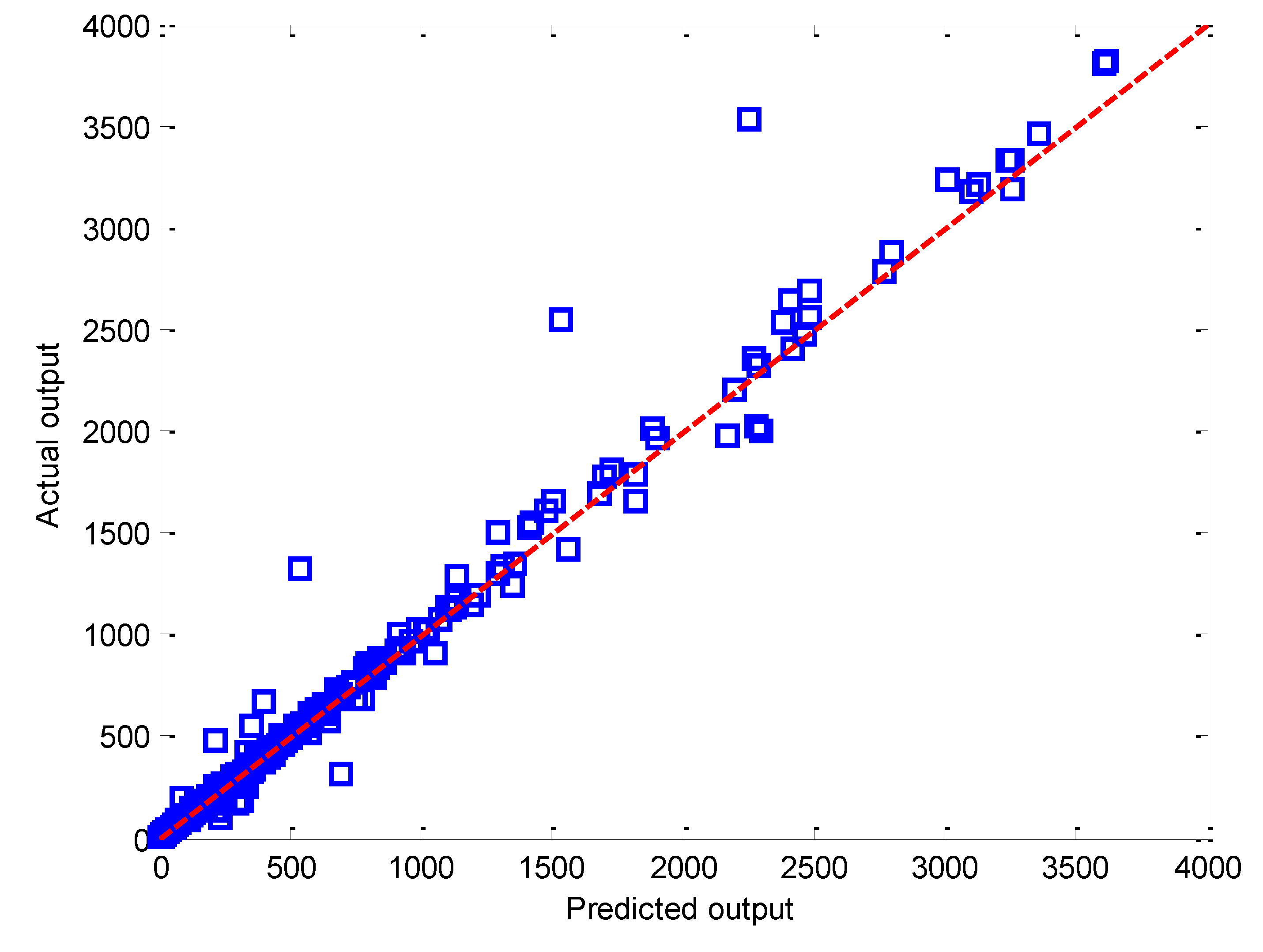 Applsci 10 05384 g004