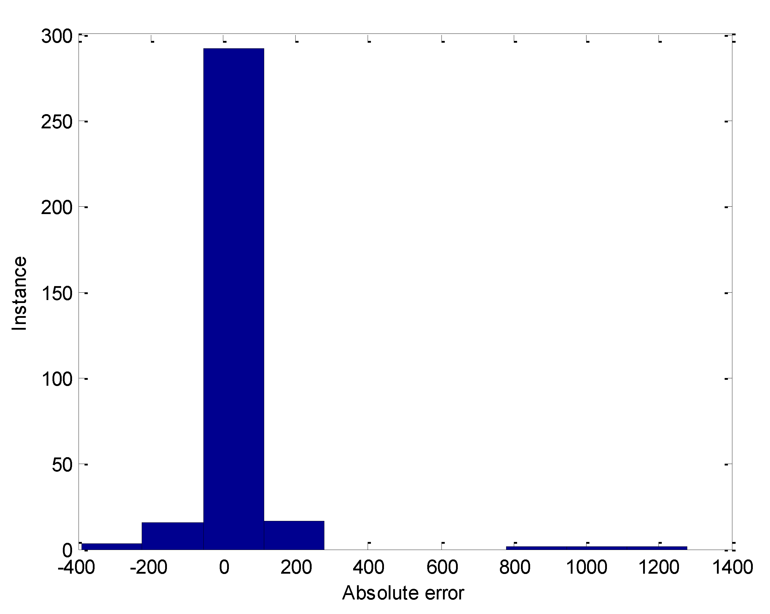 Applsci 10 05384 g005