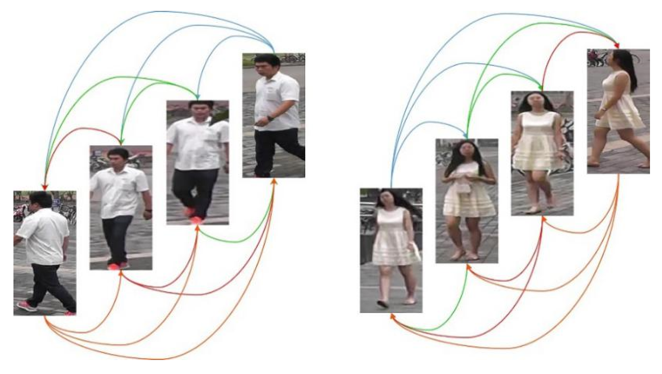 Applsci 10 05385 g001 550