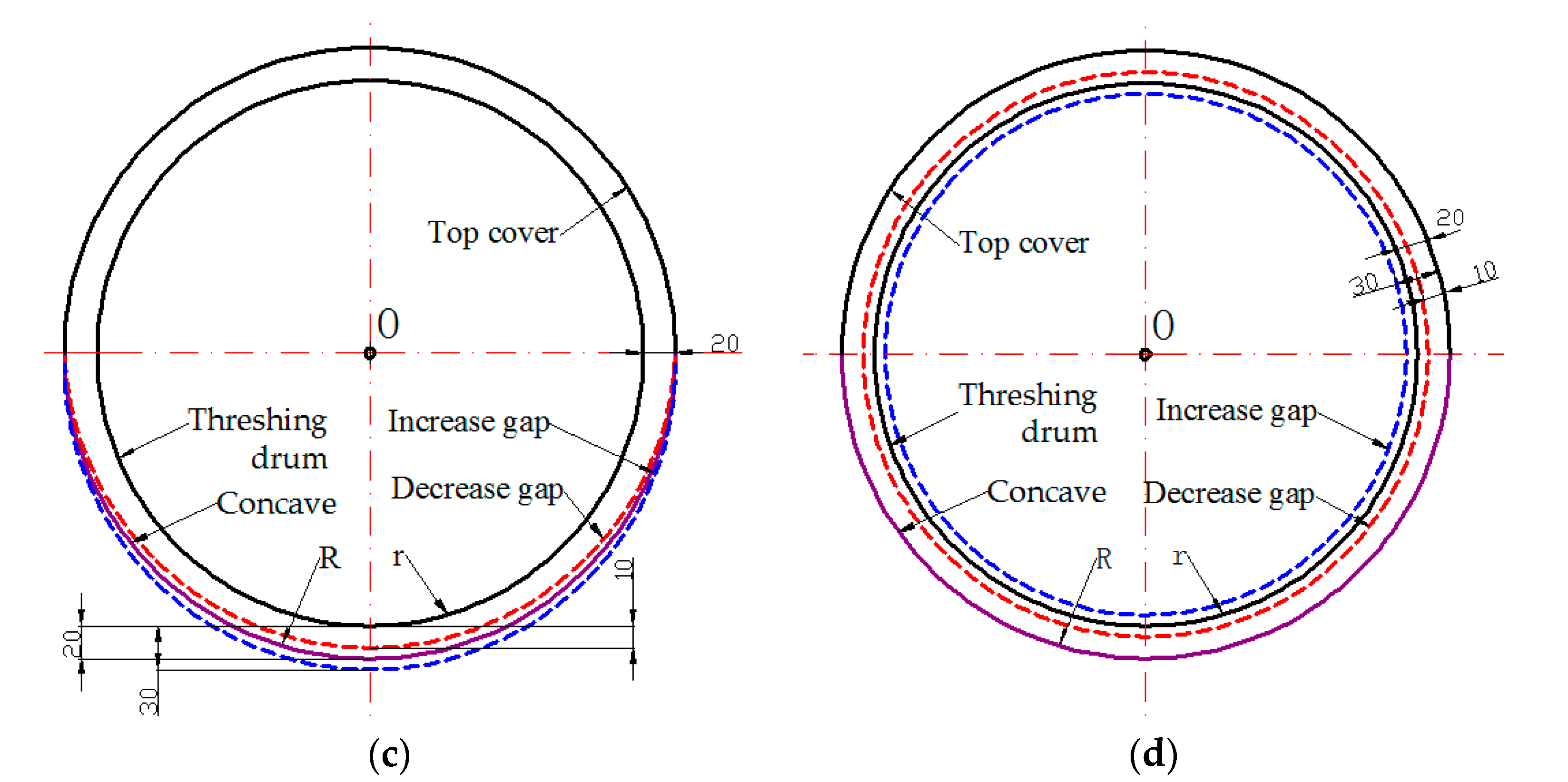Applsci 10 05386 g001b