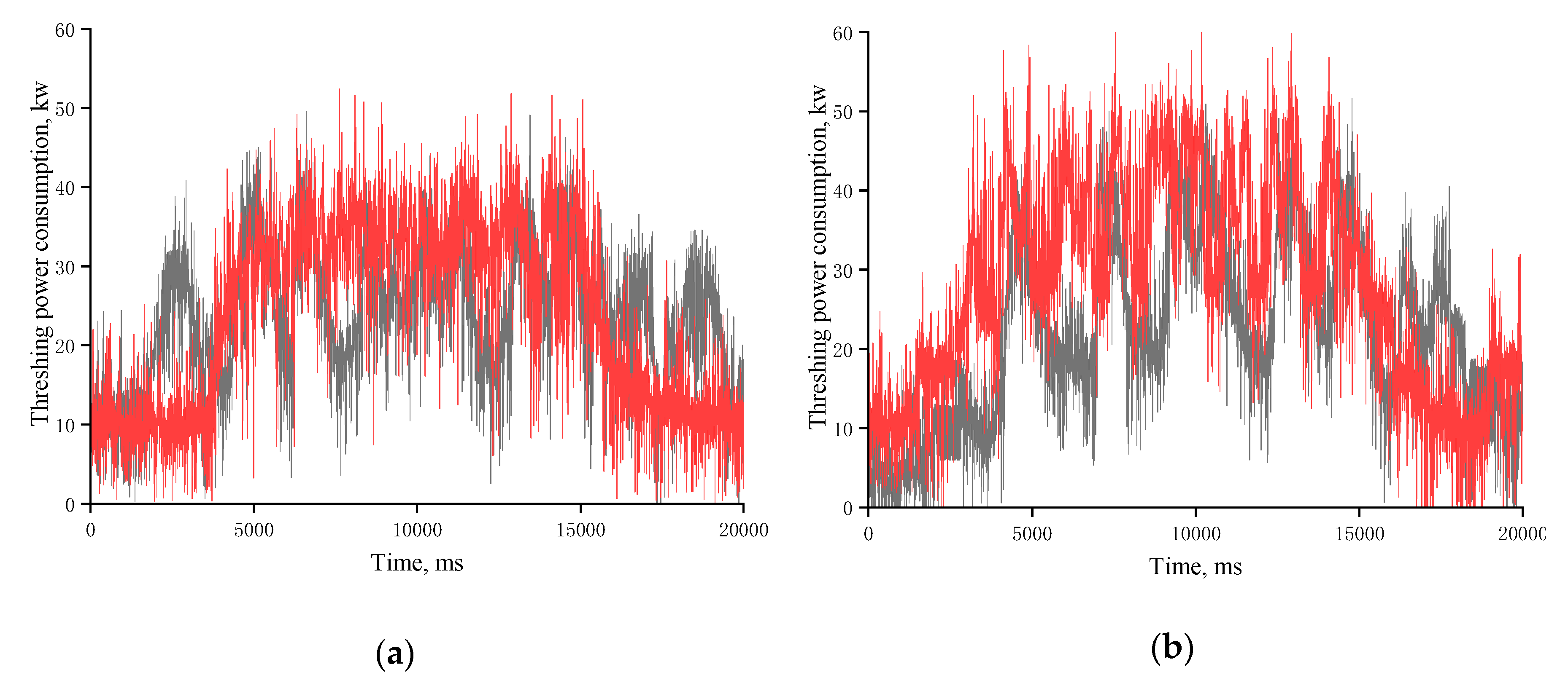 Applsci 10 05386 g010