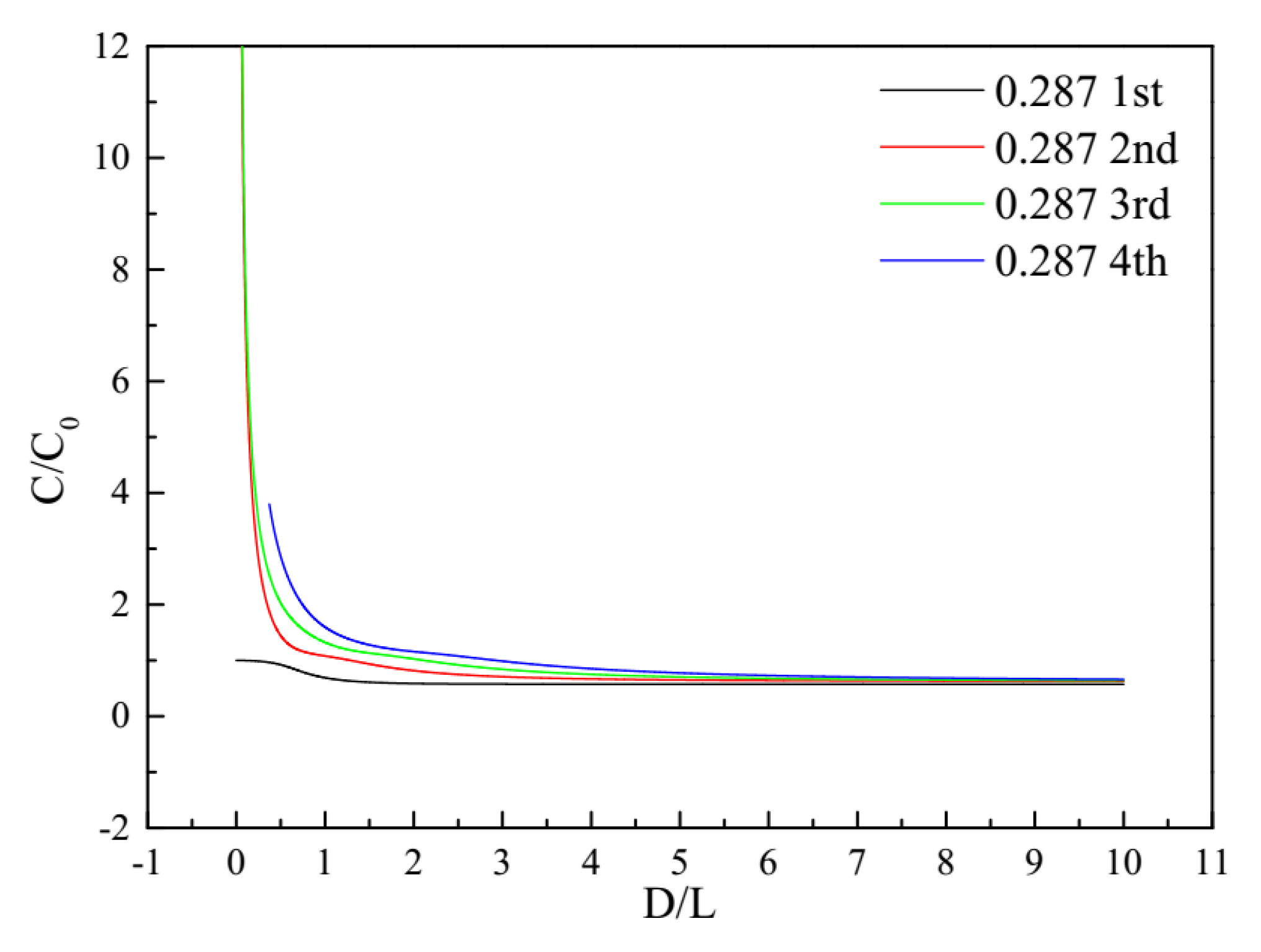 Applsci 10 05390 g003