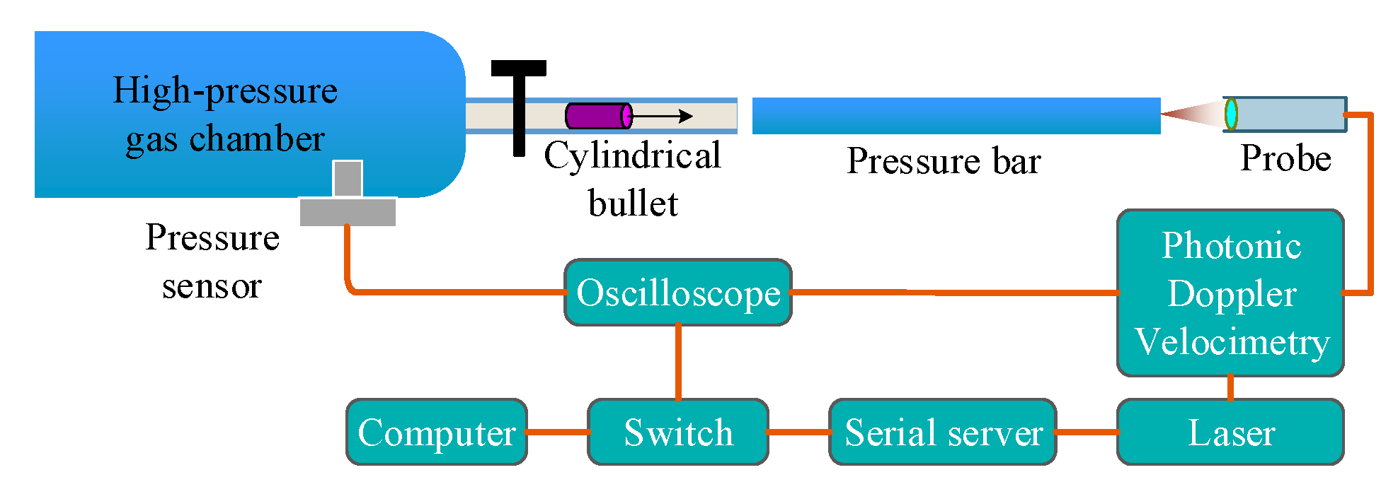 Applsci 10 05390 g006