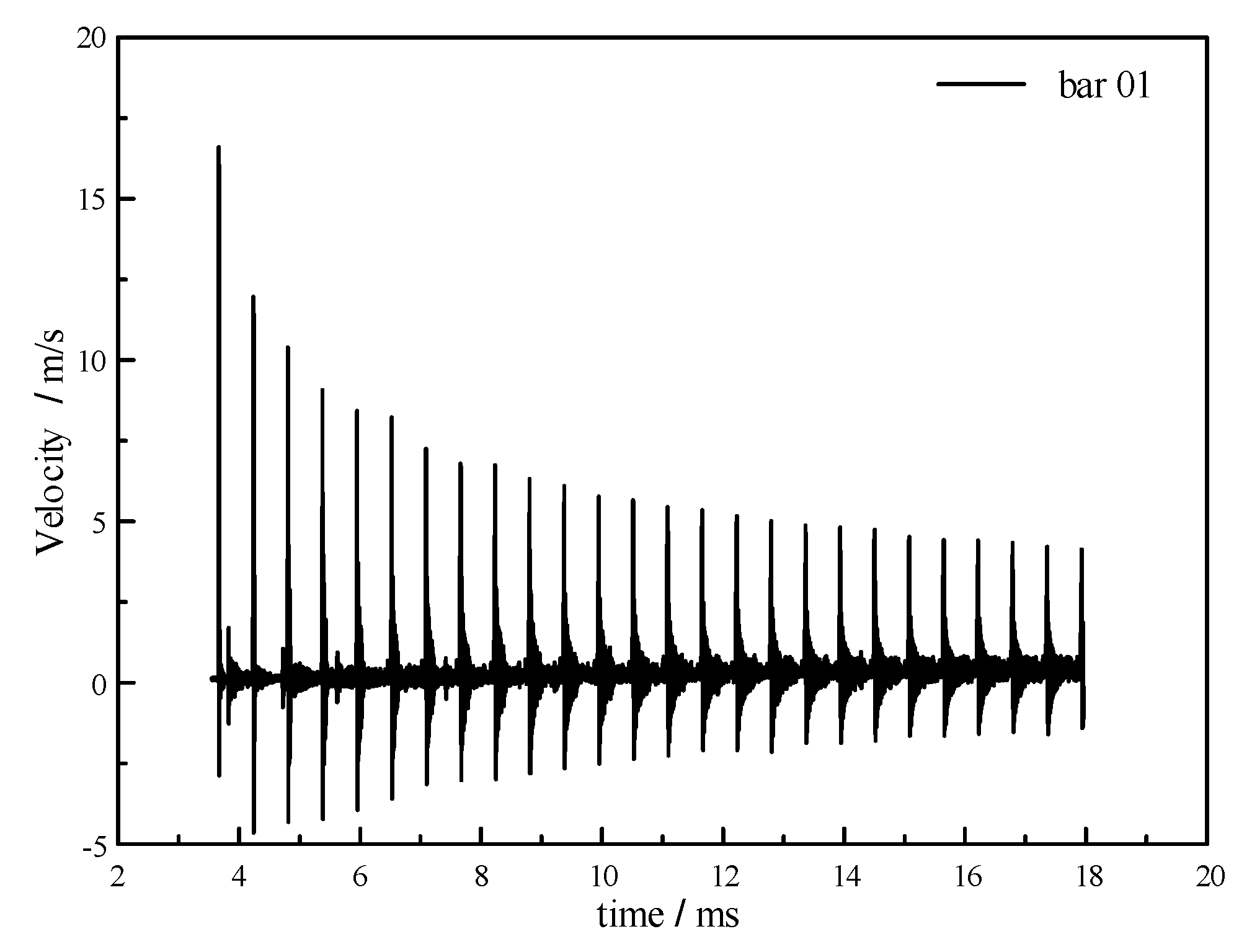 Applsci 10 05390 g008