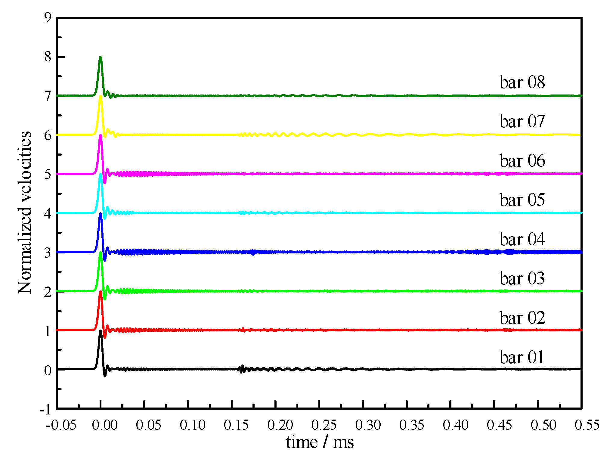 Applsci 10 05390 g009