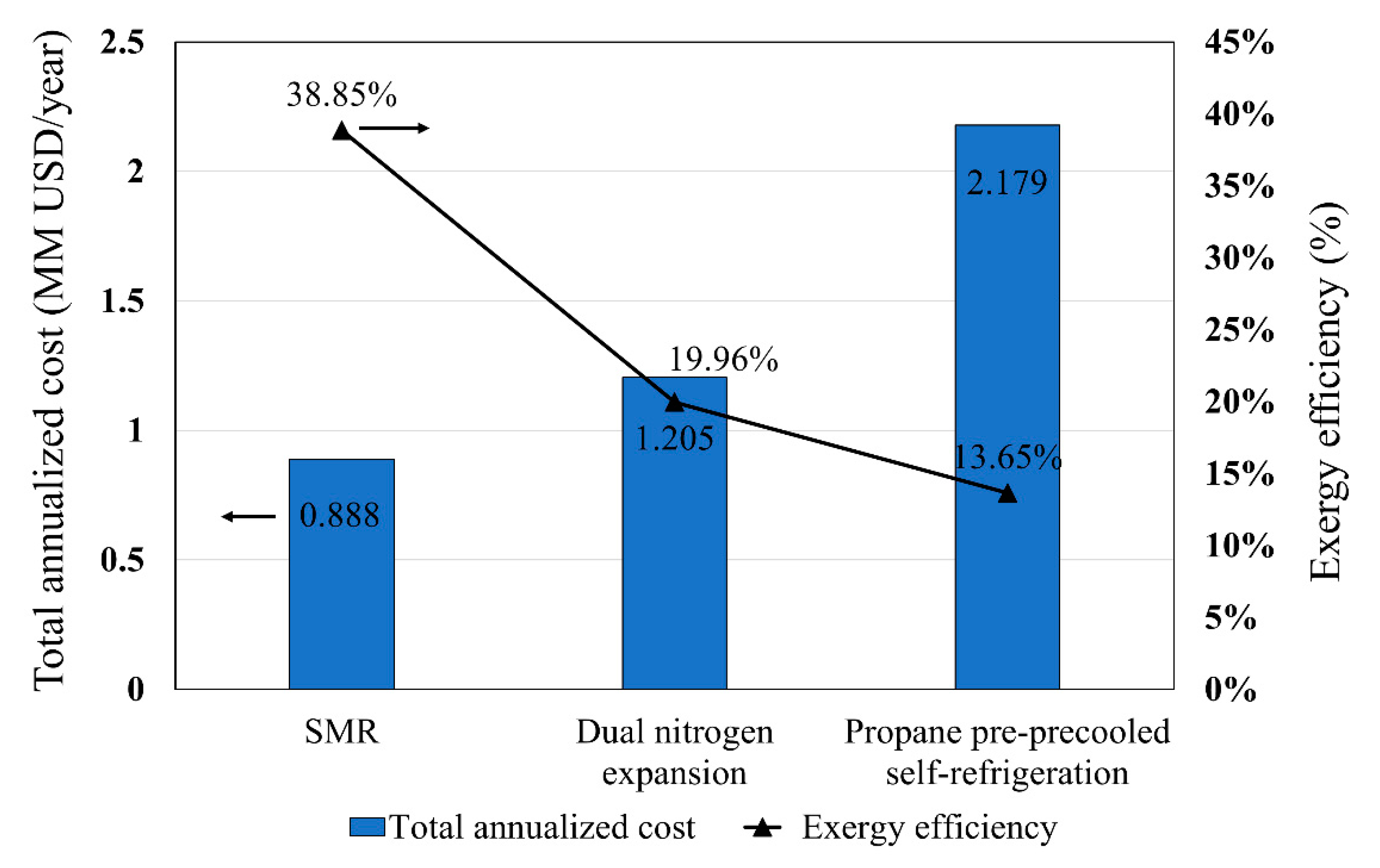 Applsci 10 05391 g007