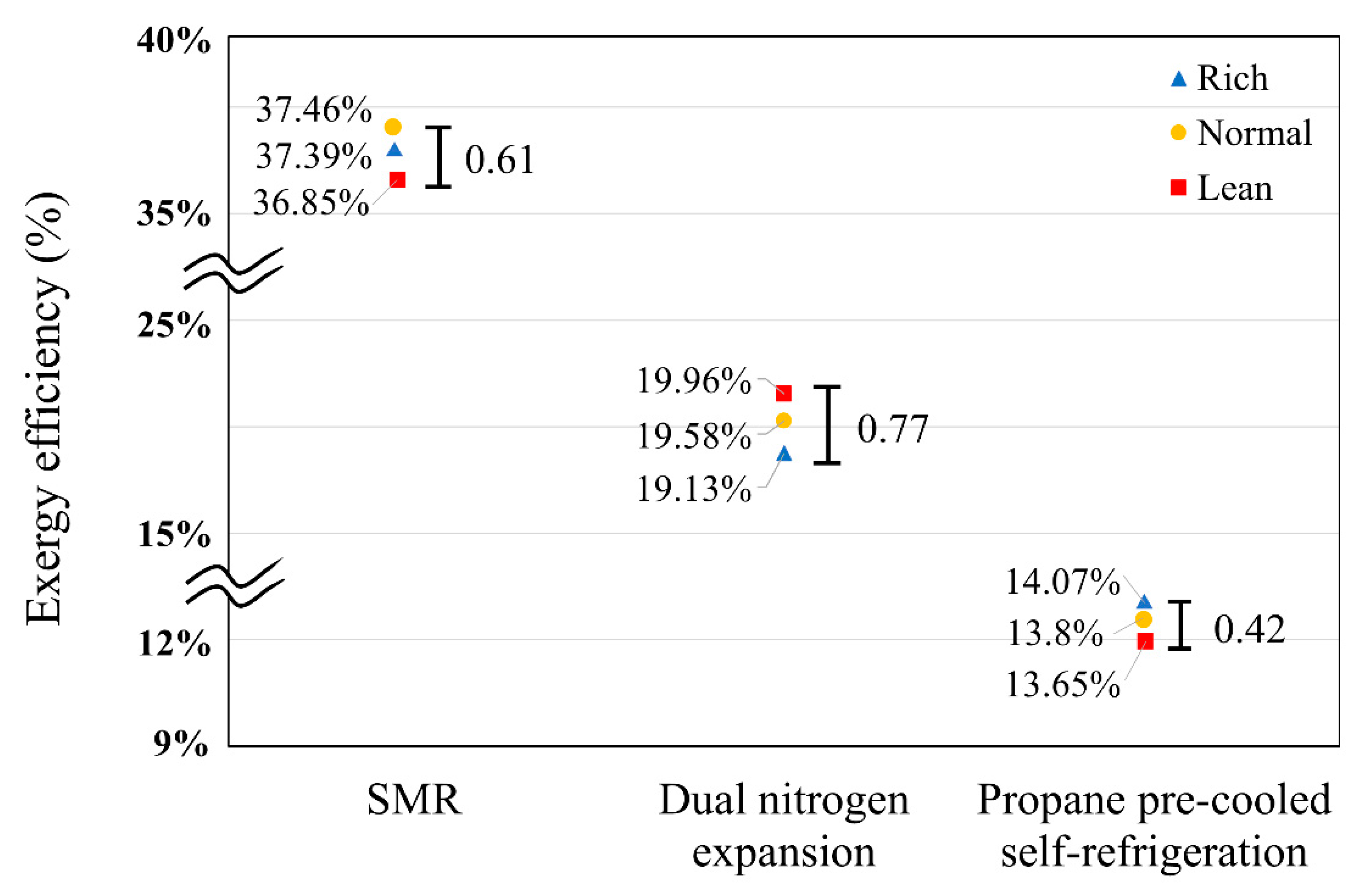 Applsci 10 05391 g010