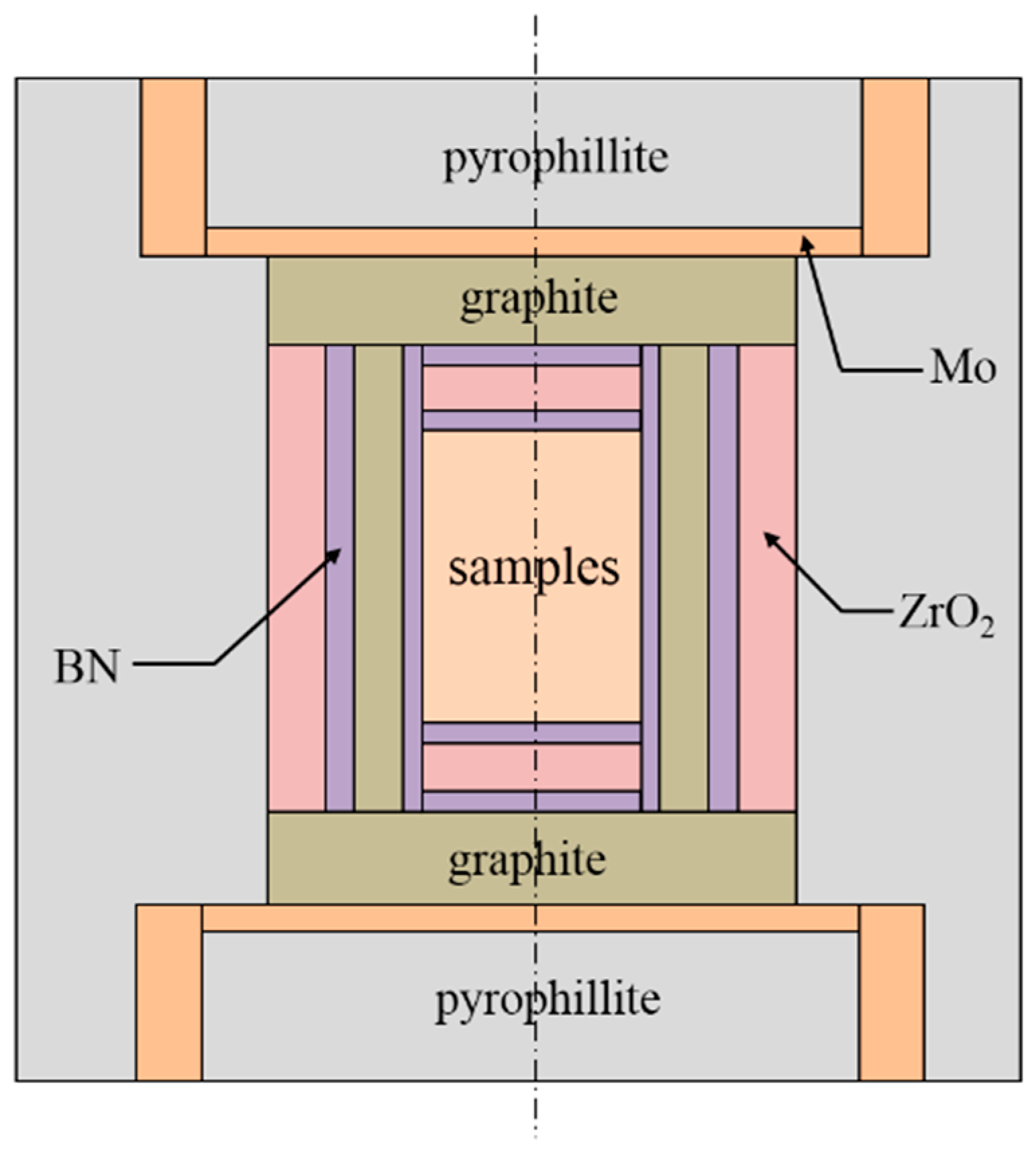 Applsci 10 05394 g001