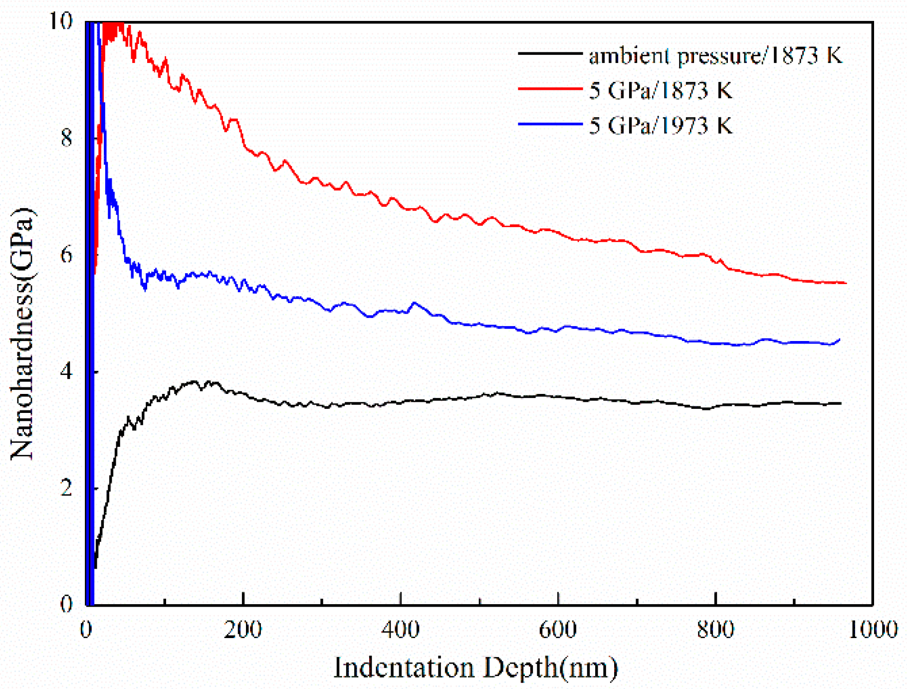 Applsci 10 05394 g006