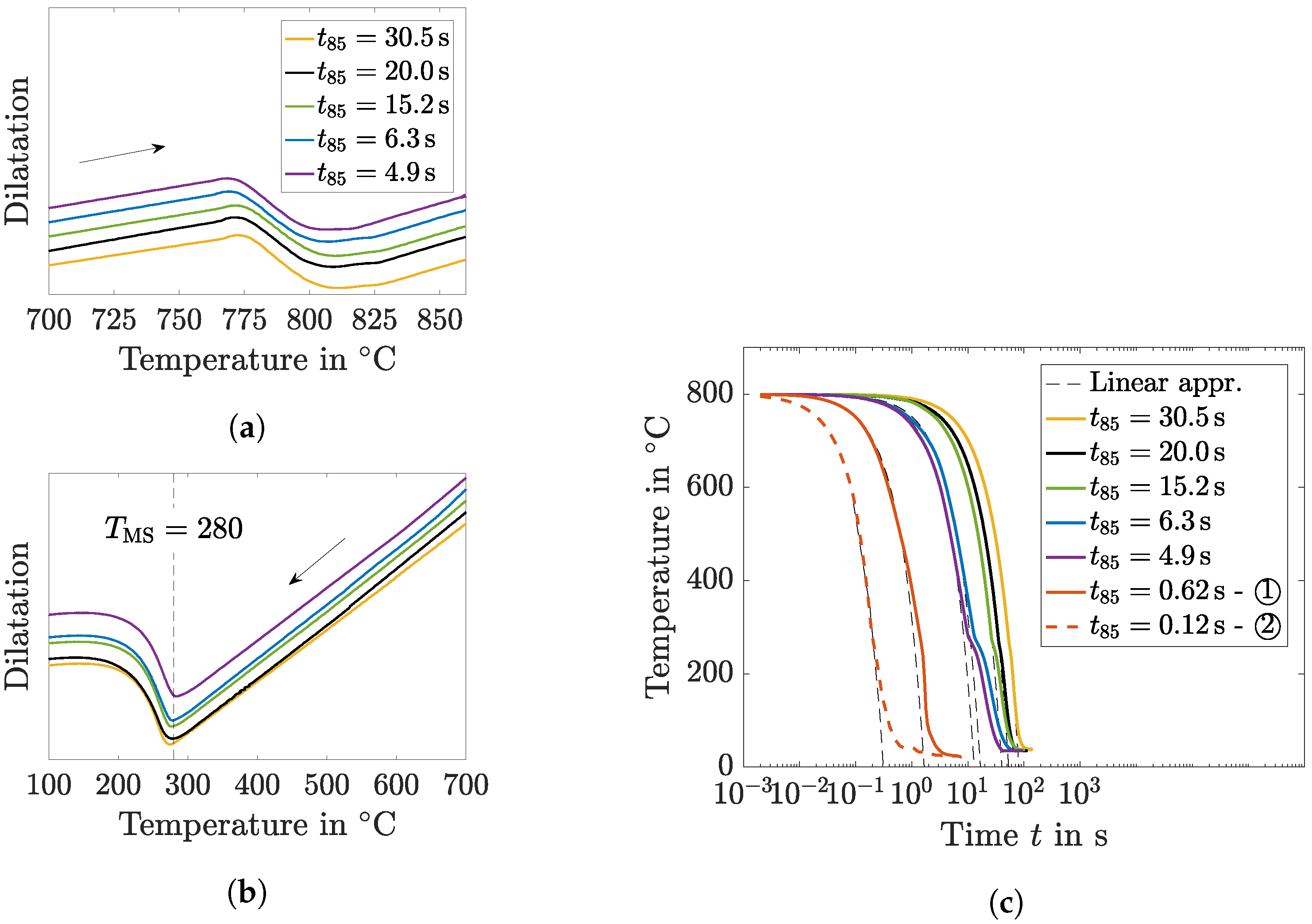 Applsci 10 05395 g002 Applsci 10 05395 g002