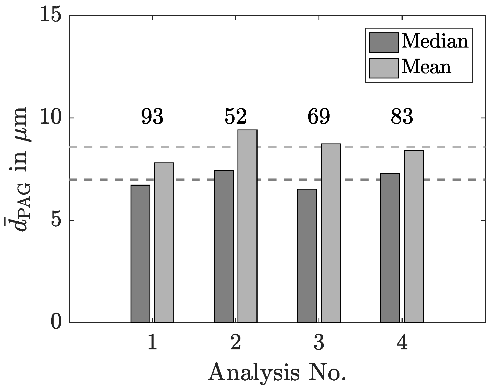 Applsci 10 05395 g006 Applsci 10 05395 g006