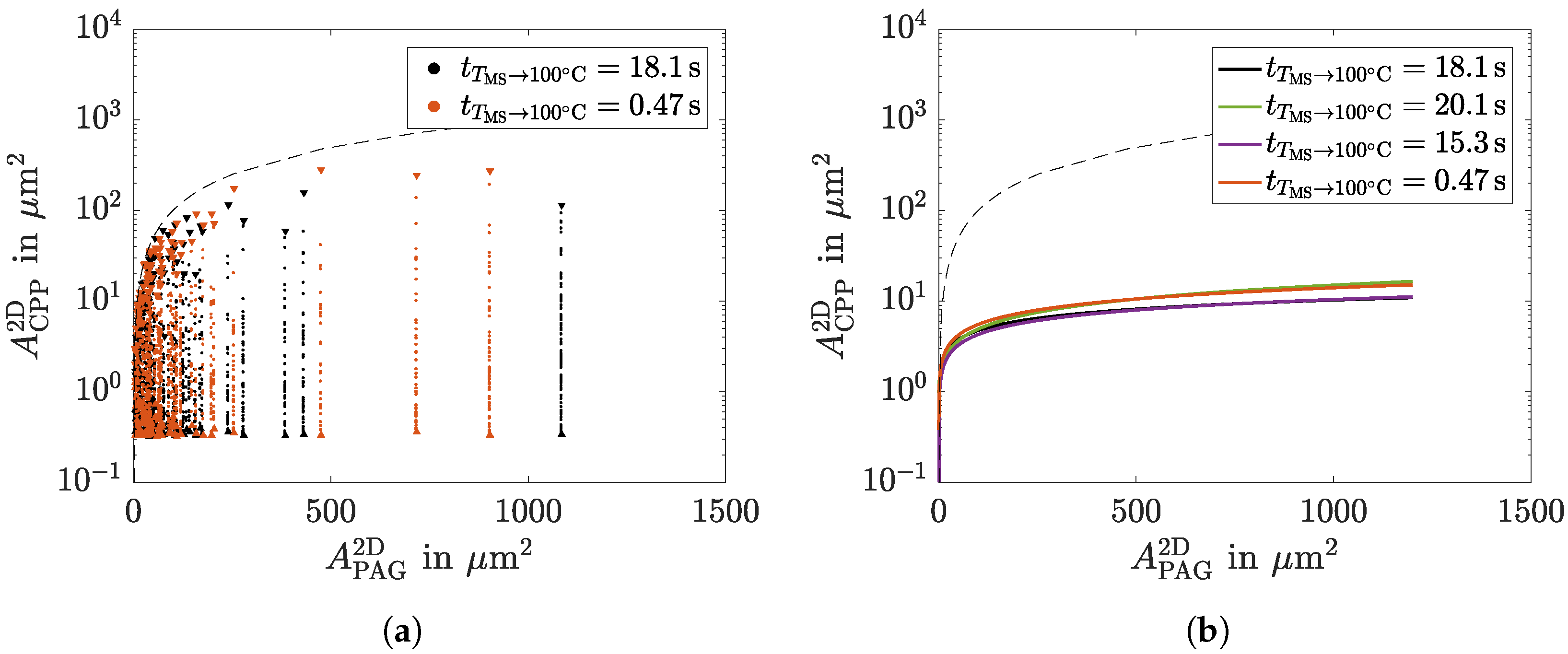 Applsci 10 05395 g008 Applsci 10 05395 g008