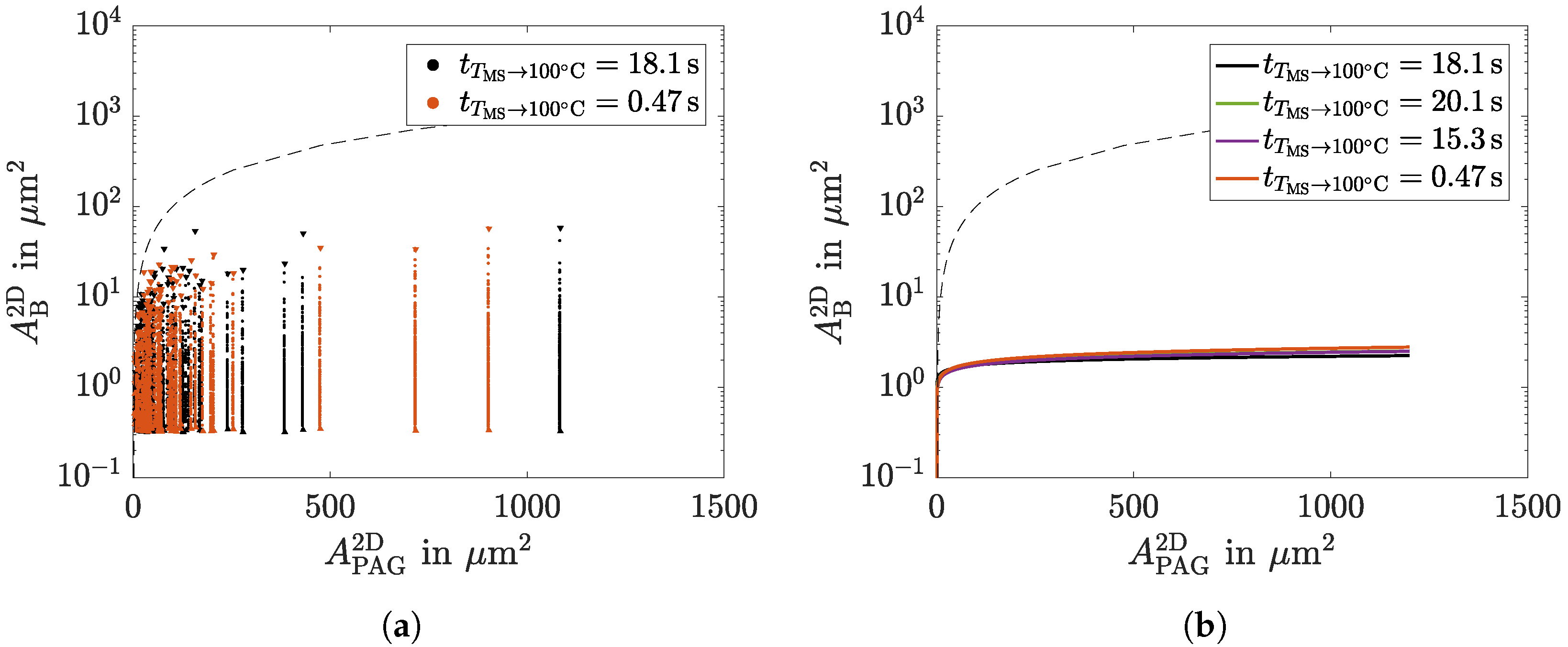 Applsci 10 05395 g009 Applsci 10 05395 g009