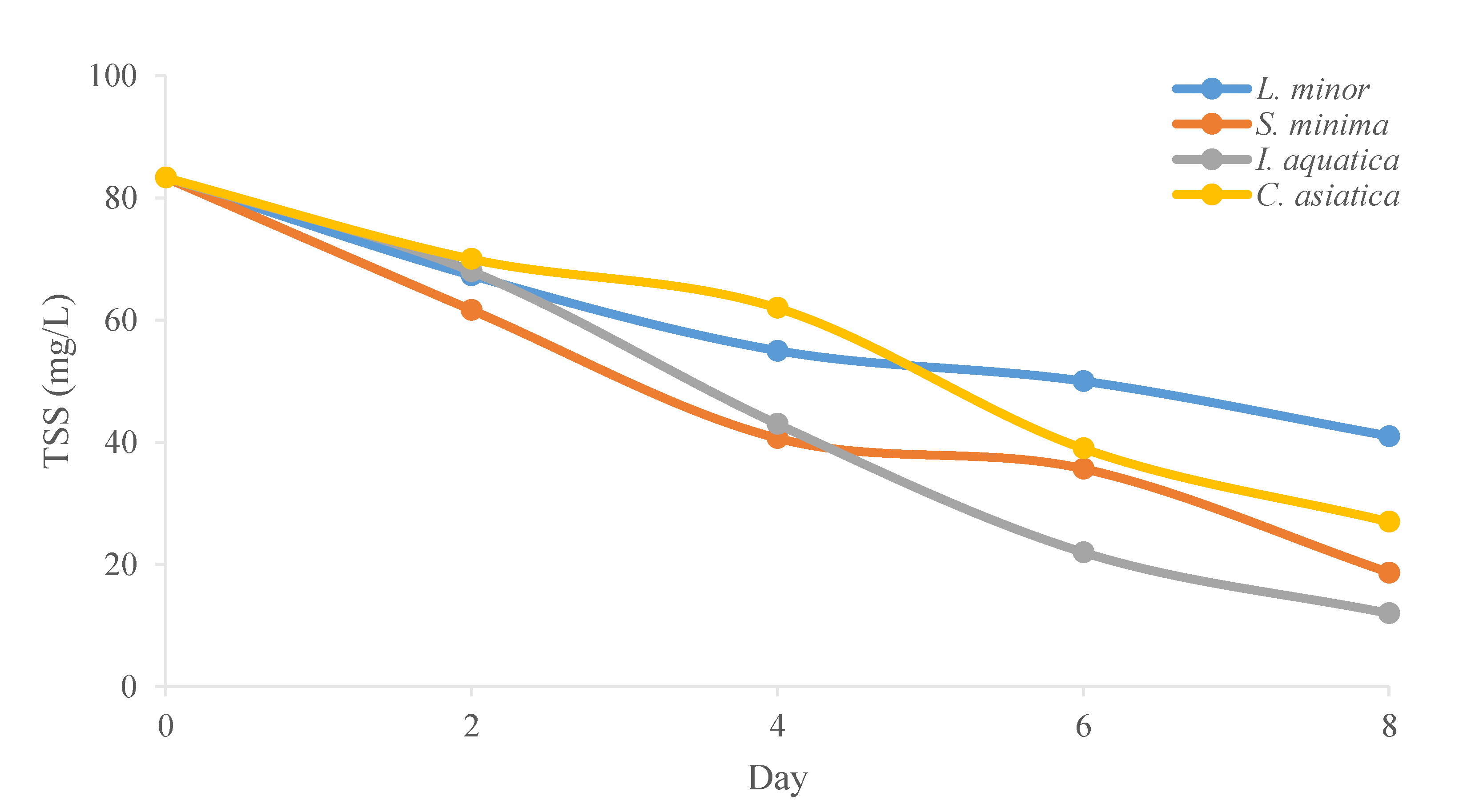 Applsci 10 05397 g003 Applsci 10 05397 g003