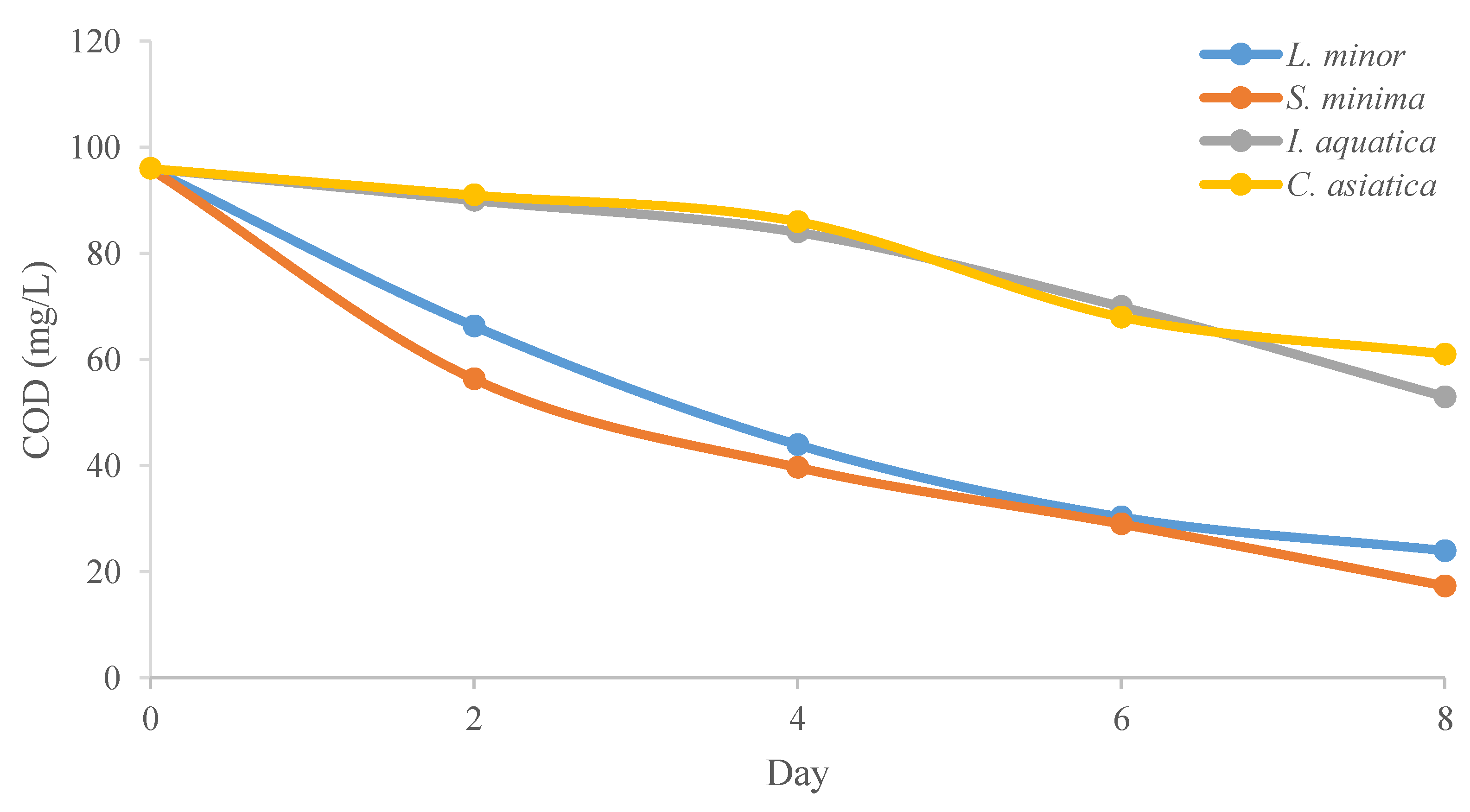Applsci 10 05397 g005 Applsci 10 05397 g005