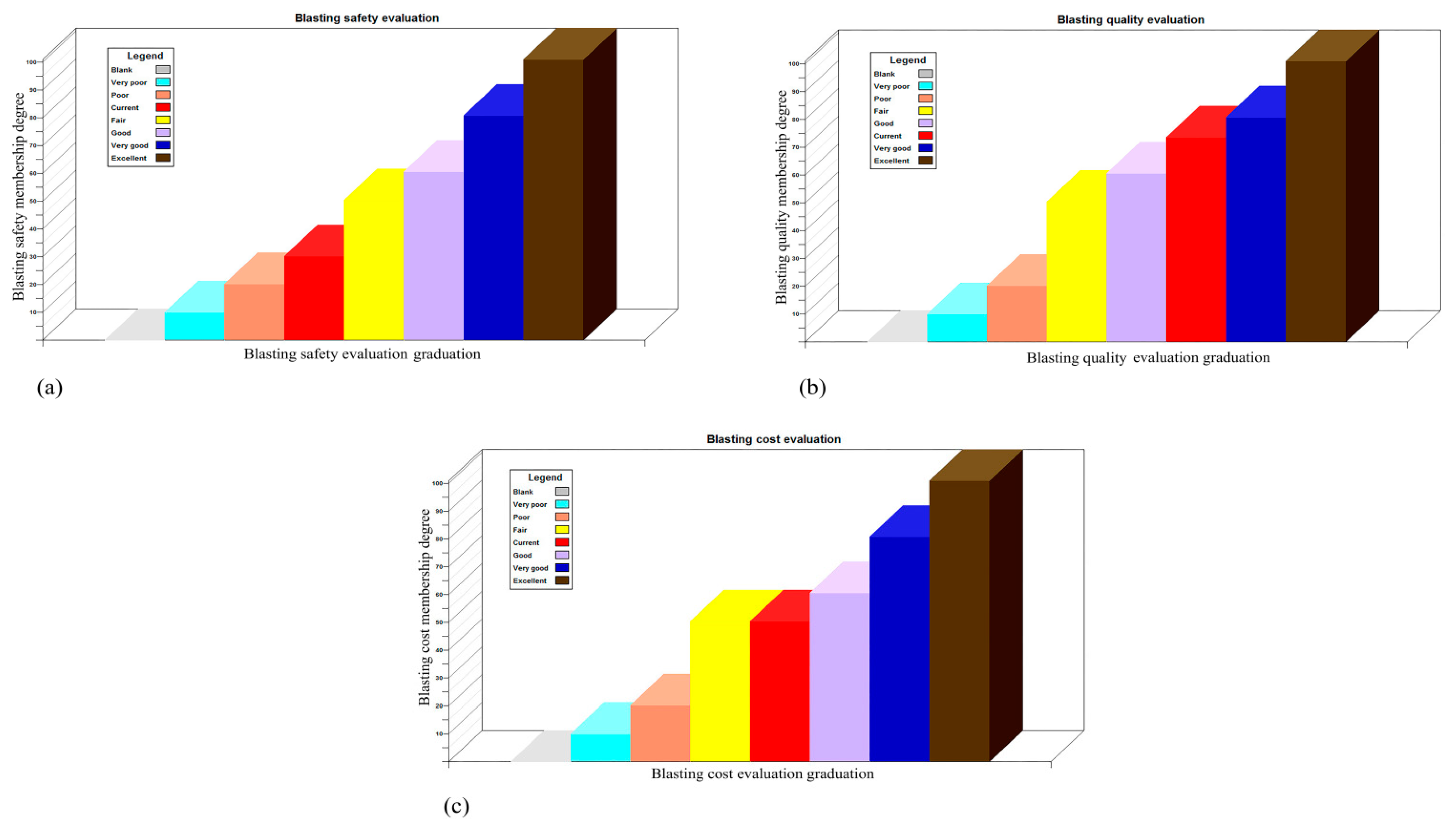 Applsci 10 05398 g006 Applsci 10 05398 g006