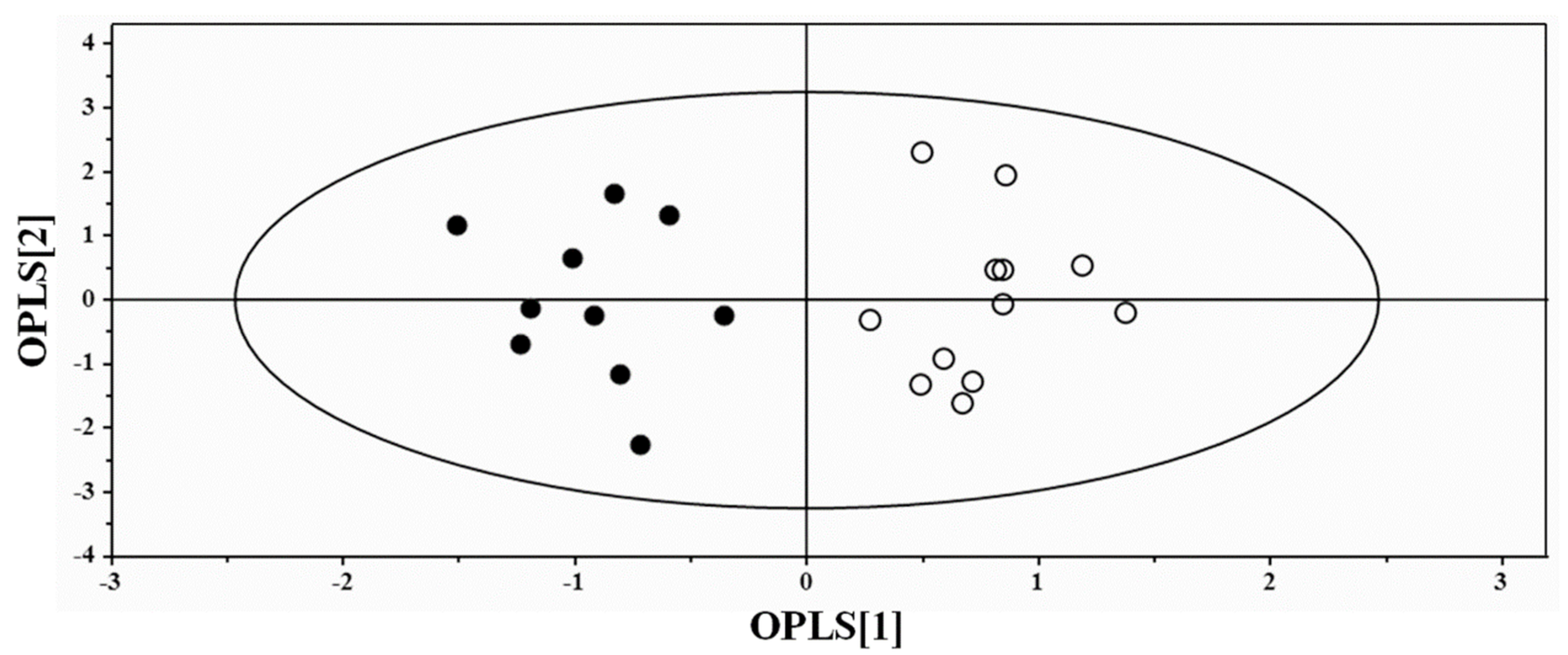 Applsci 10 05401 g002 Applsci 10 05401 g002