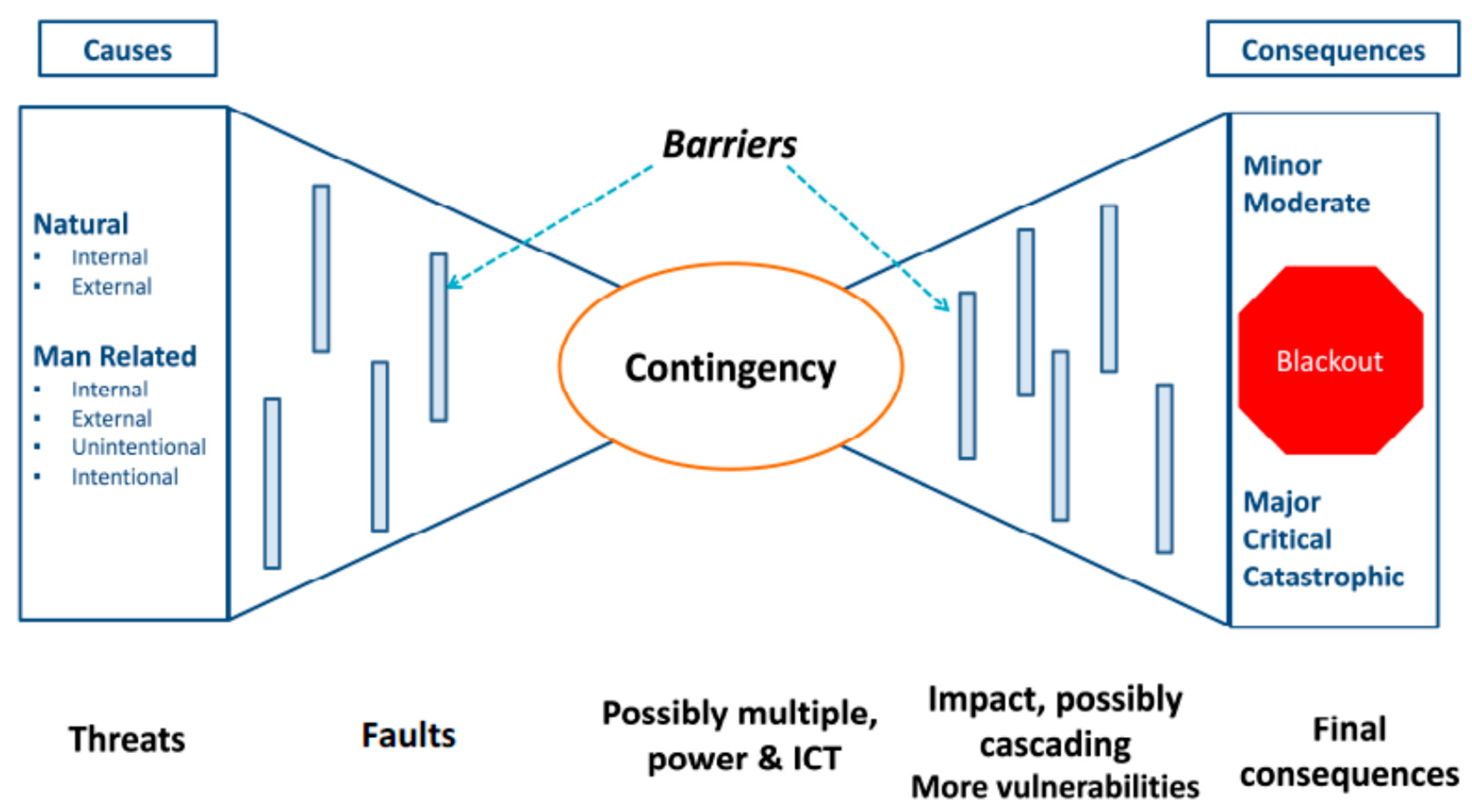 Applsci 10 05402 g002 Applsci 10 05402 g002
