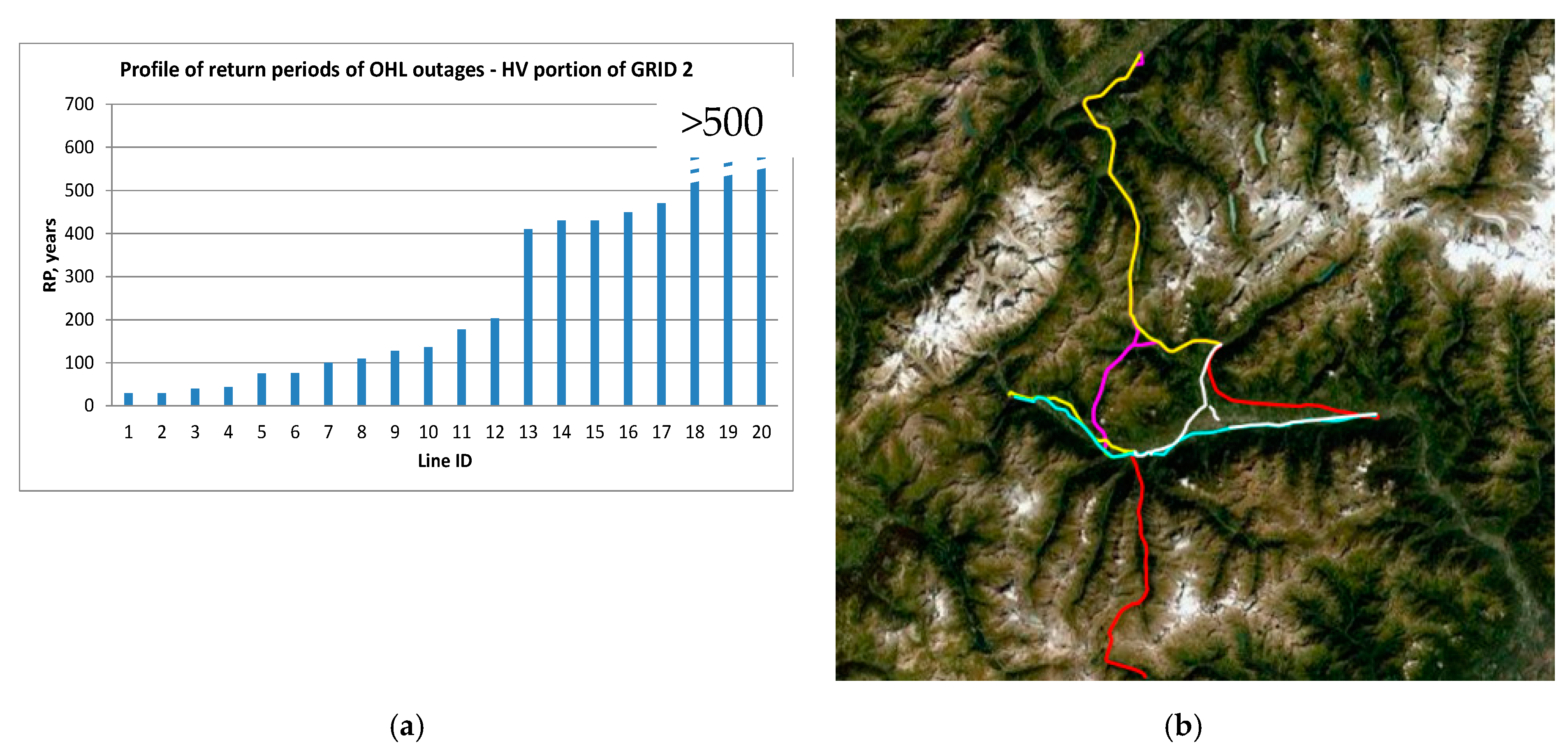 Applsci 10 05402 g004 Applsci 10 05402 g004