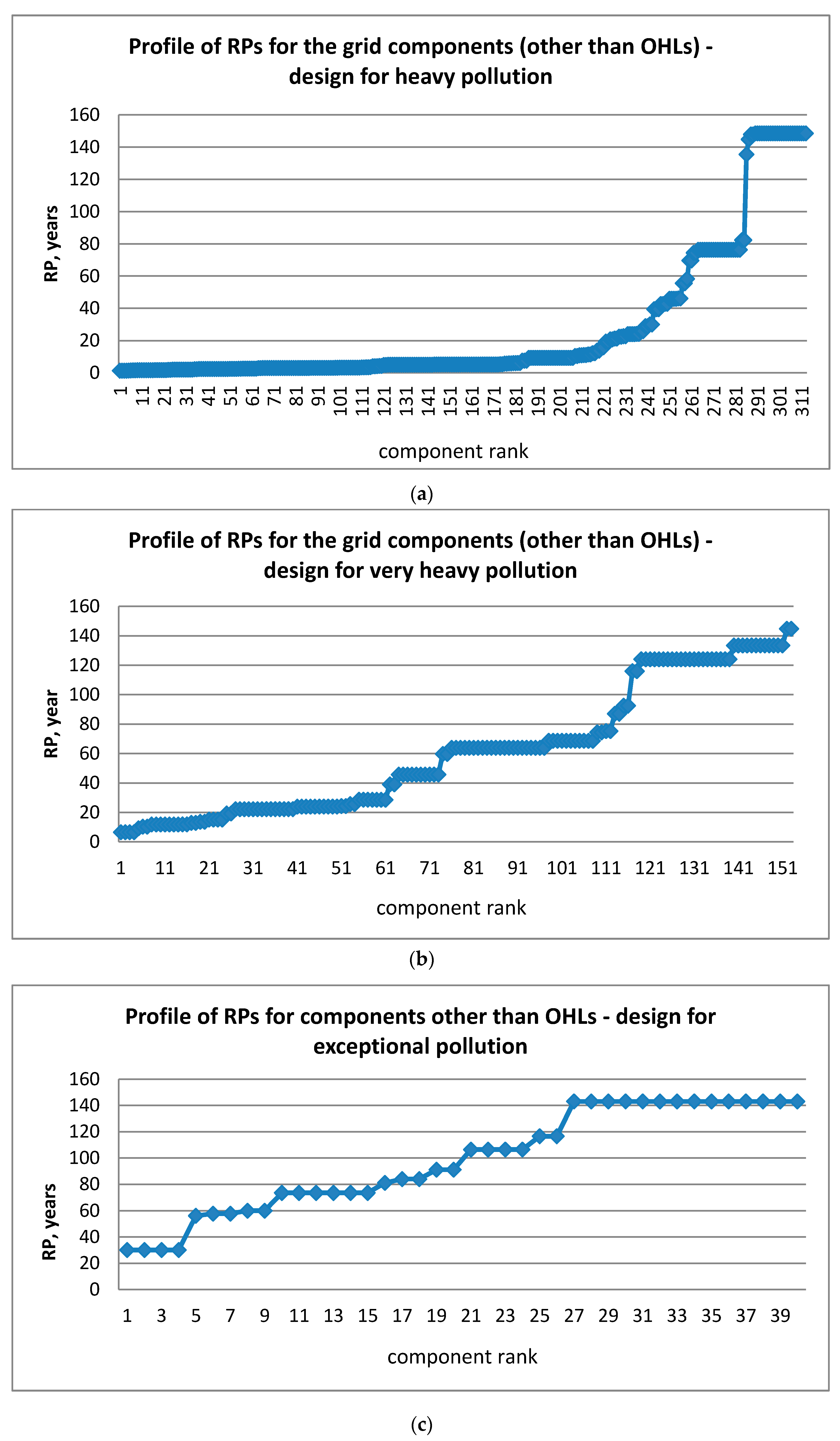 Applsci 10 05402 g006 Applsci 10 05402 g006
