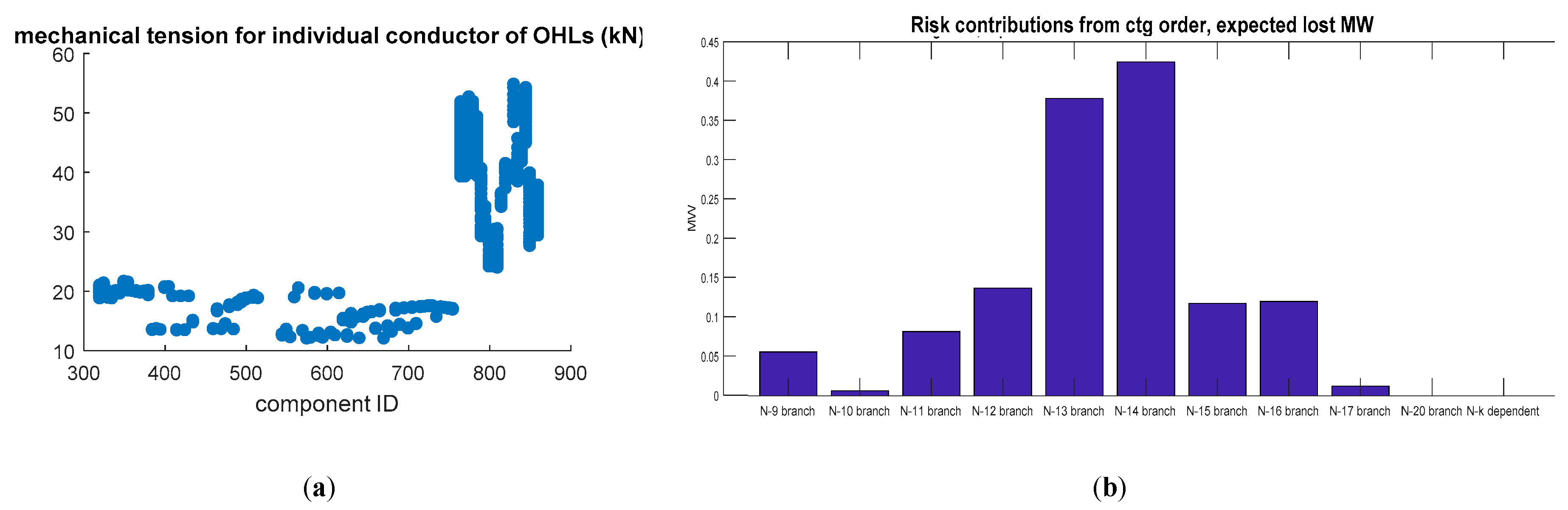 Applsci 10 05402 g011 Applsci 10 05402 g011