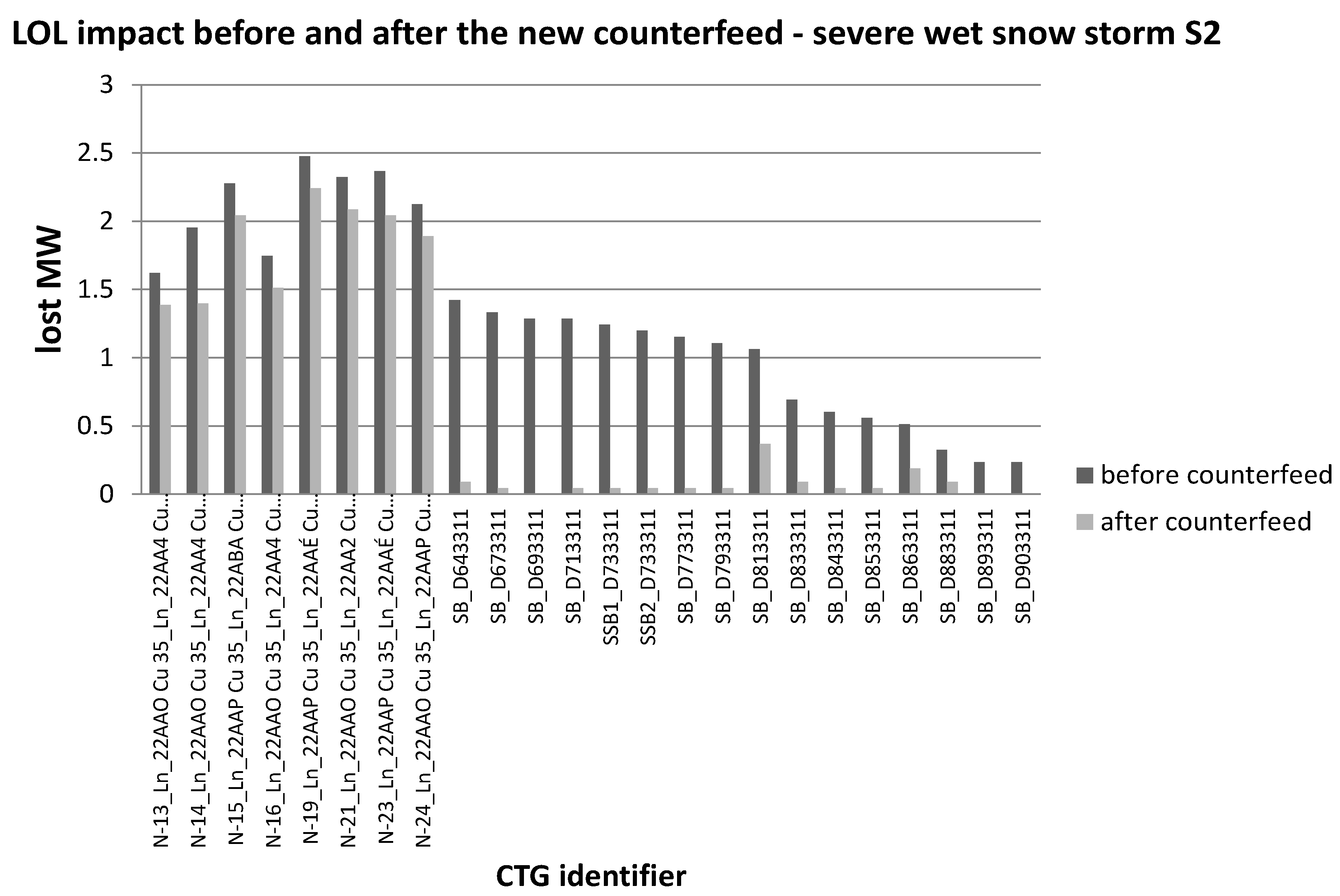 Applsci 10 05402 g012 Applsci 10 05402 g012