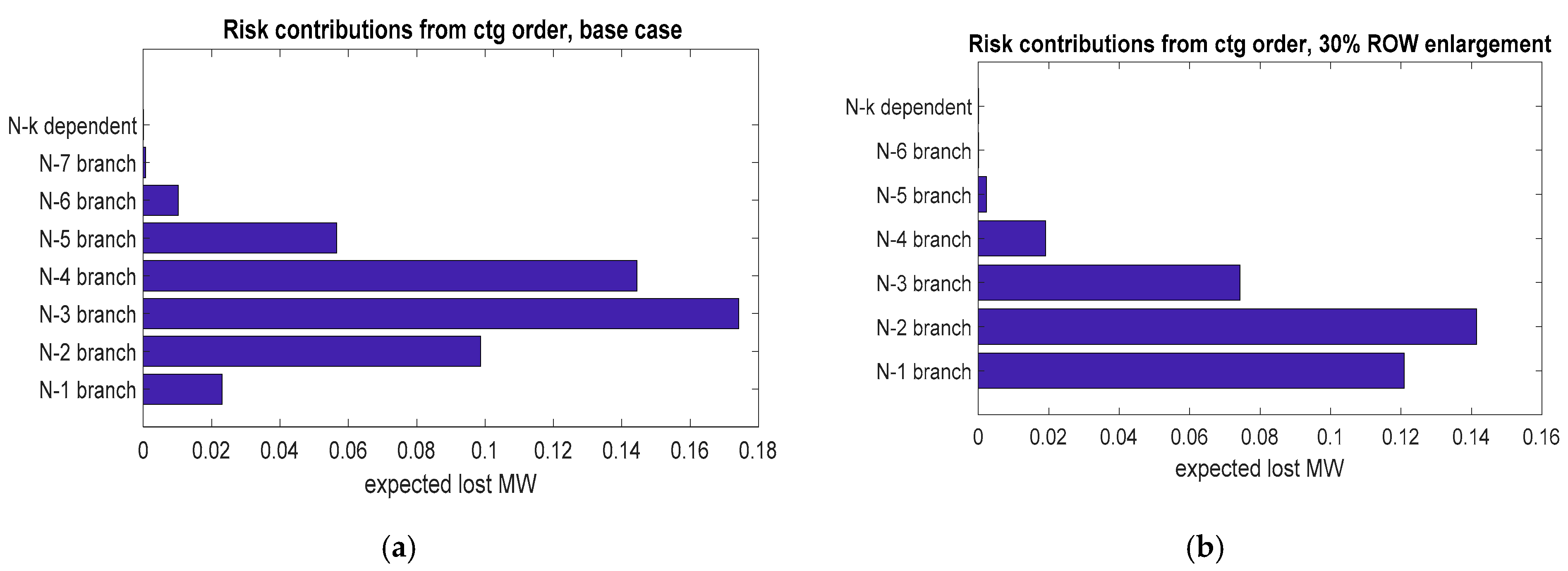 Applsci 10 05402 g013 Applsci 10 05402 g013