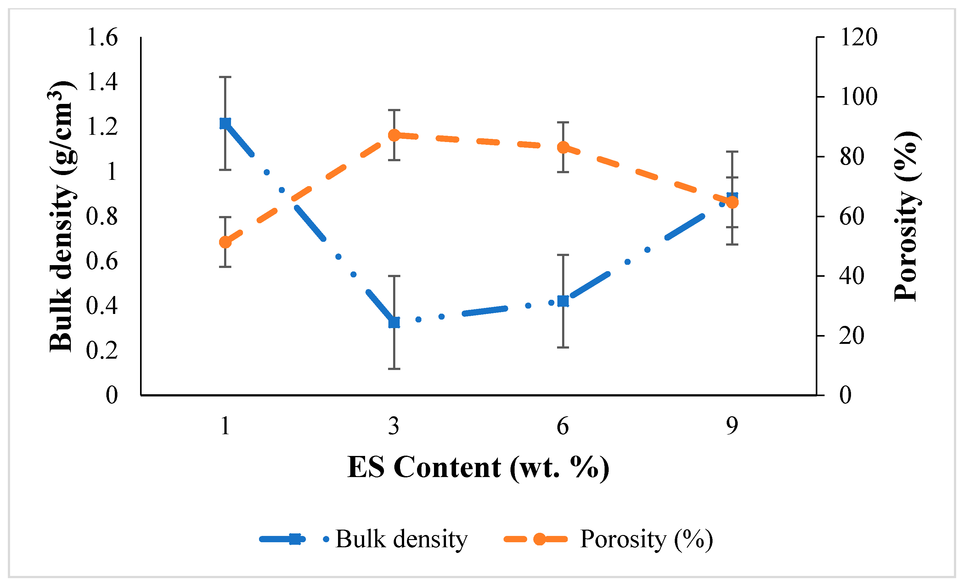 Applsci 10 05404 g003 Applsci 10 05404 g003