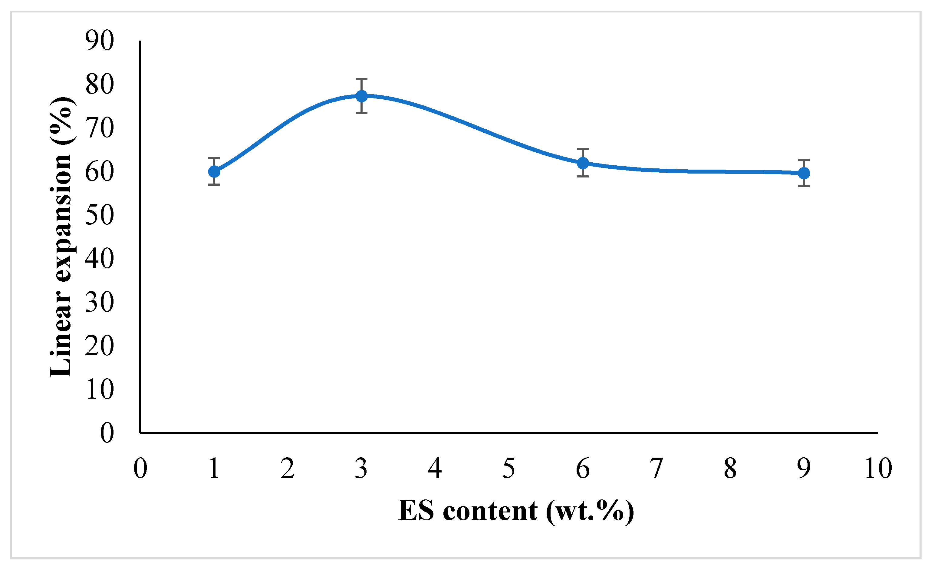 Applsci 10 05404 g004 Applsci 10 05404 g004