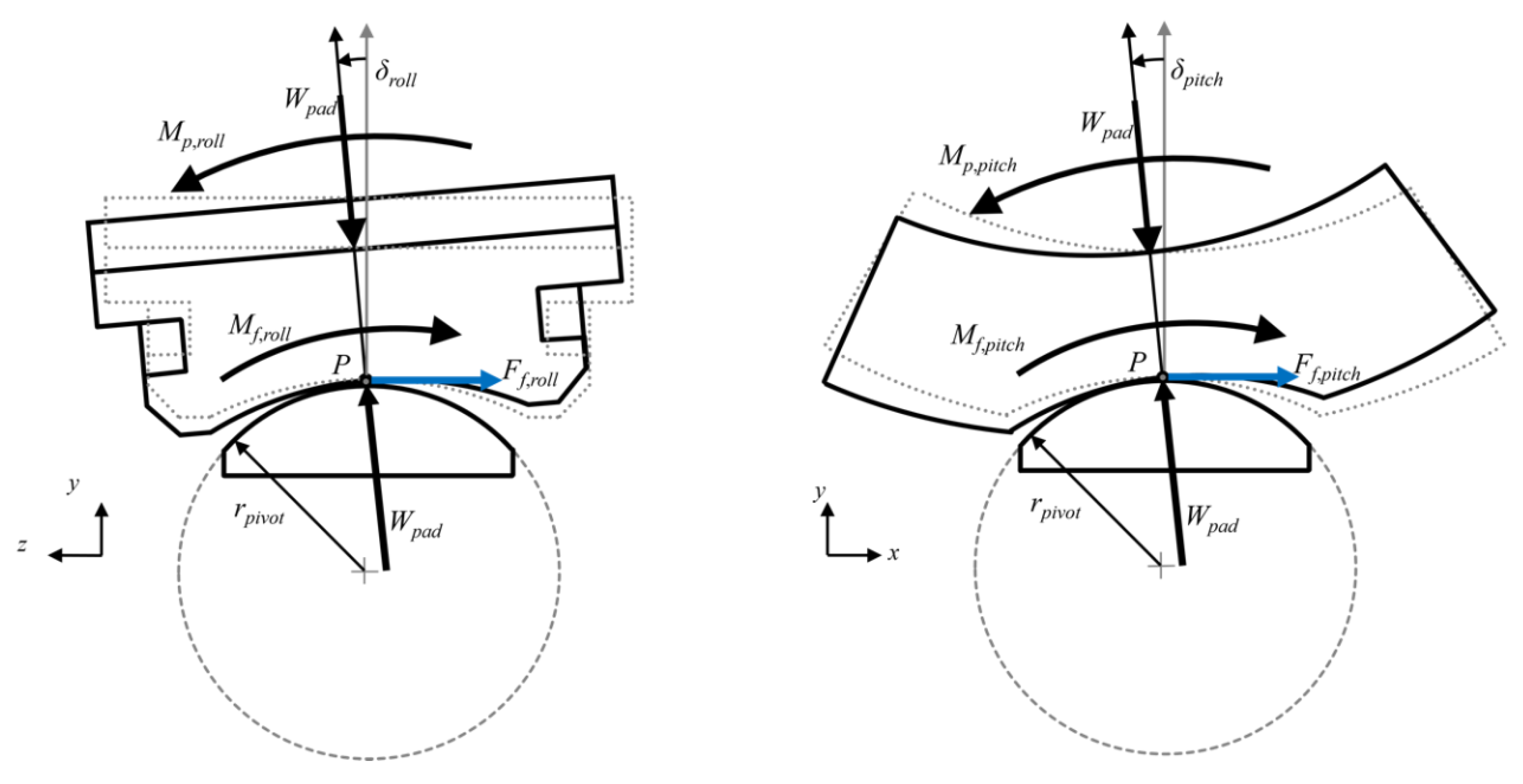 Applsci 10 05406 g001 550