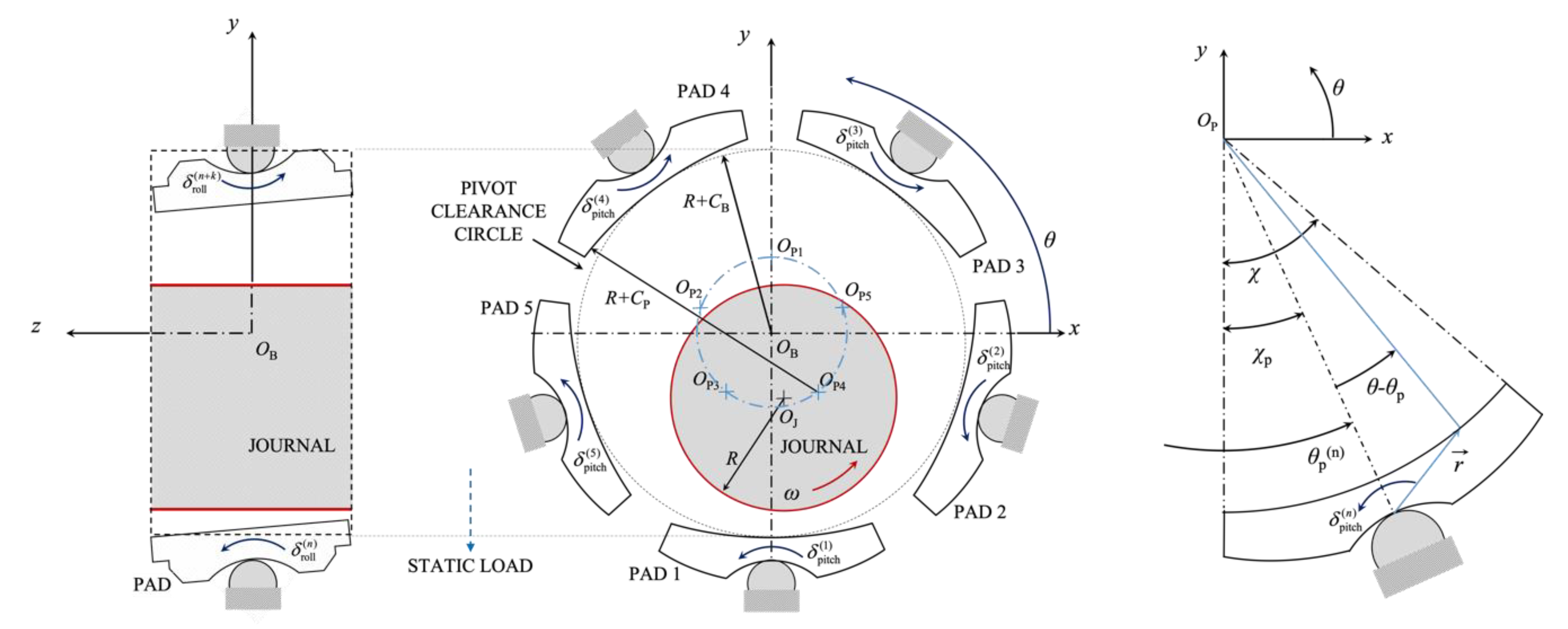 Applsci 10 05406 g003 550