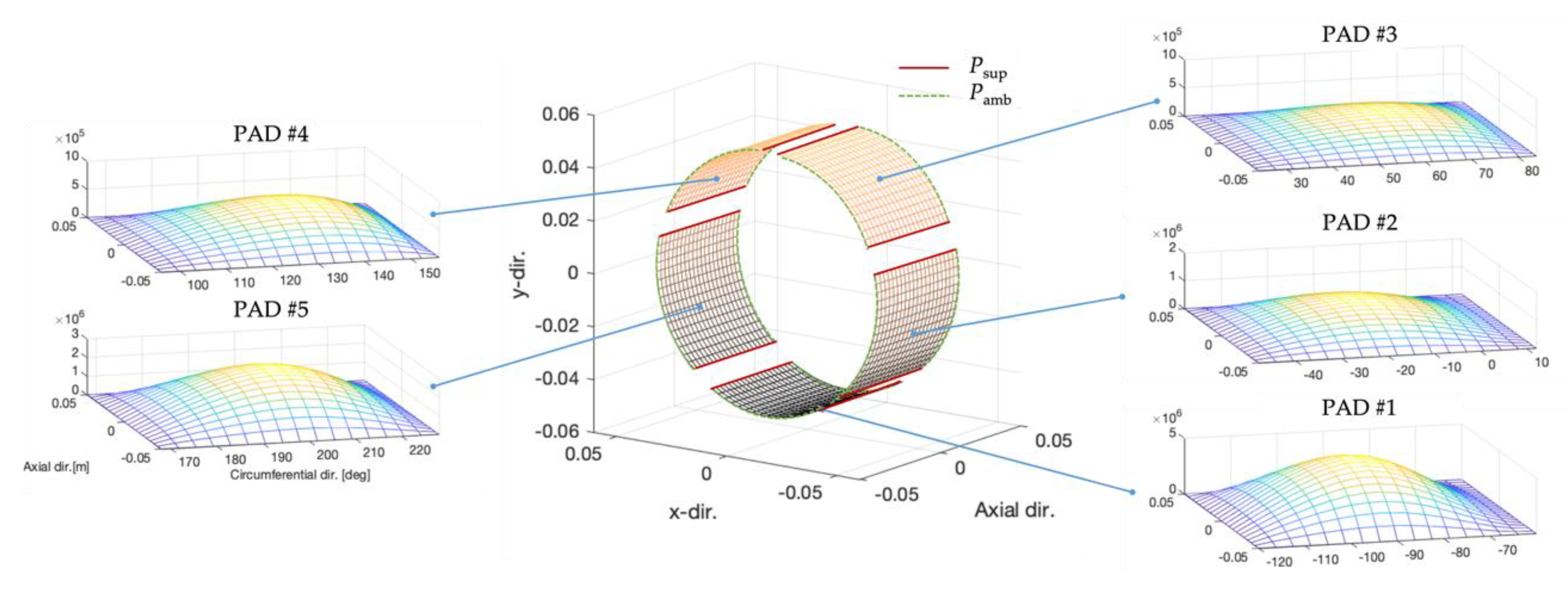 Applsci 10 05406 g004 550