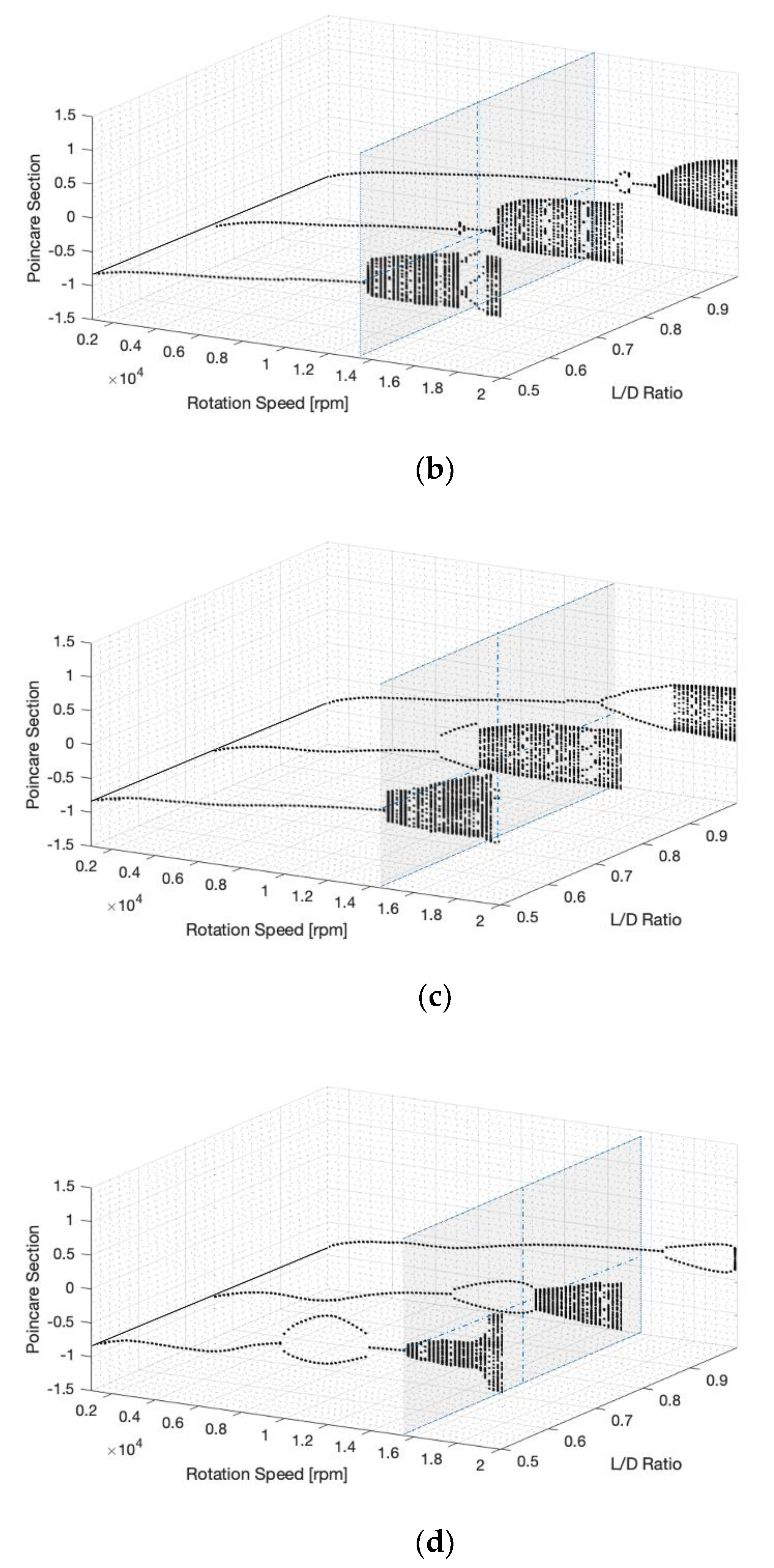 Applsci 10 05406 g008a 550