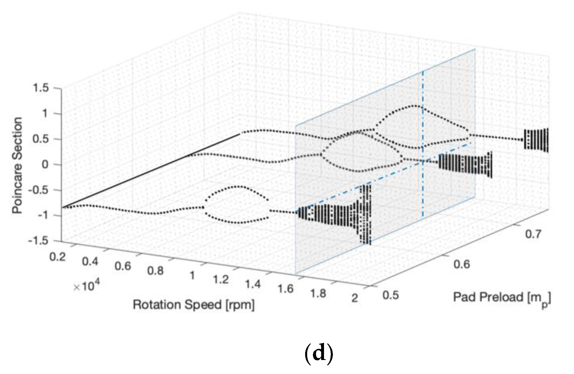 Applsci 10 05406 g008b 550