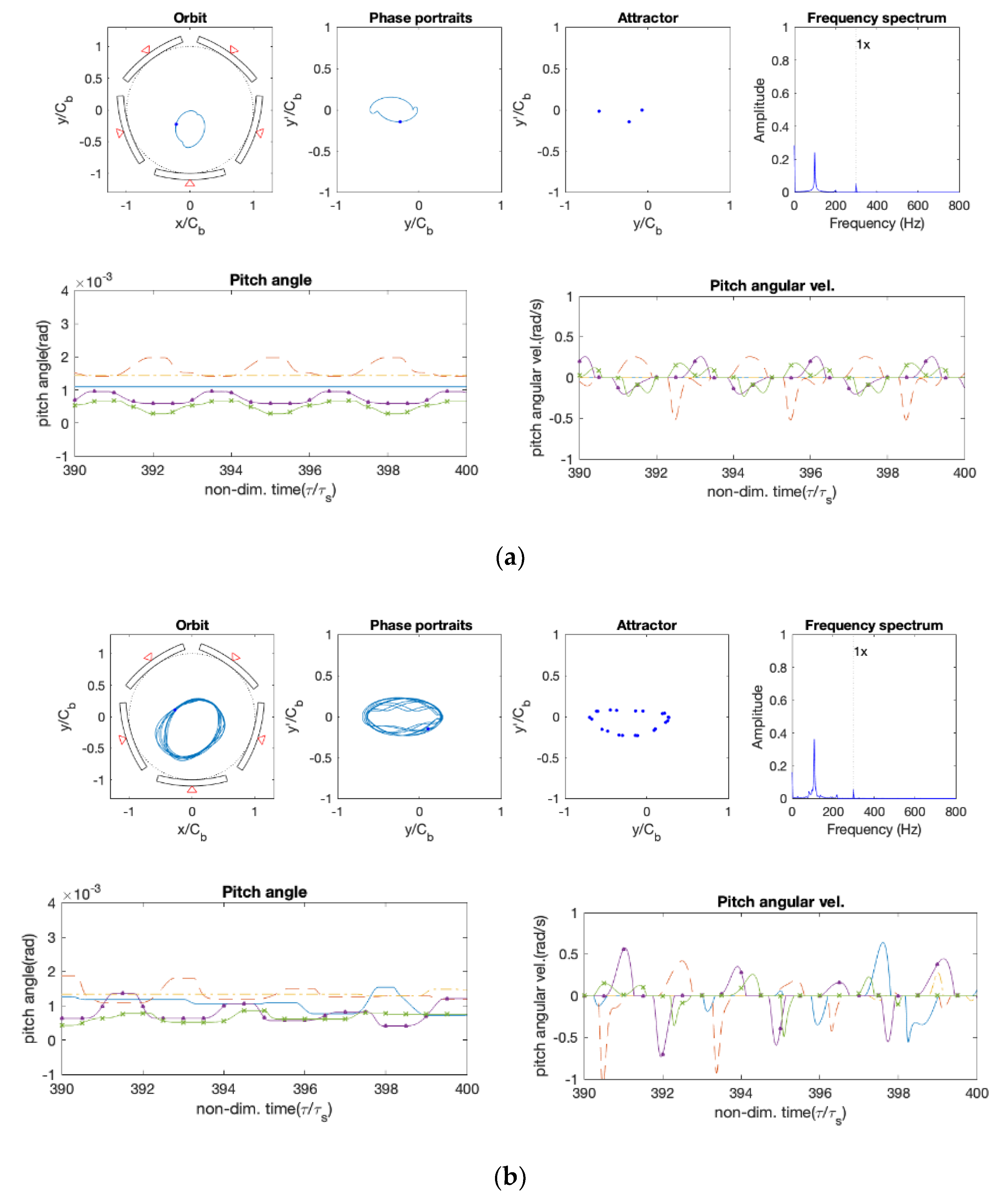 Applsci 10 05406 g011 550