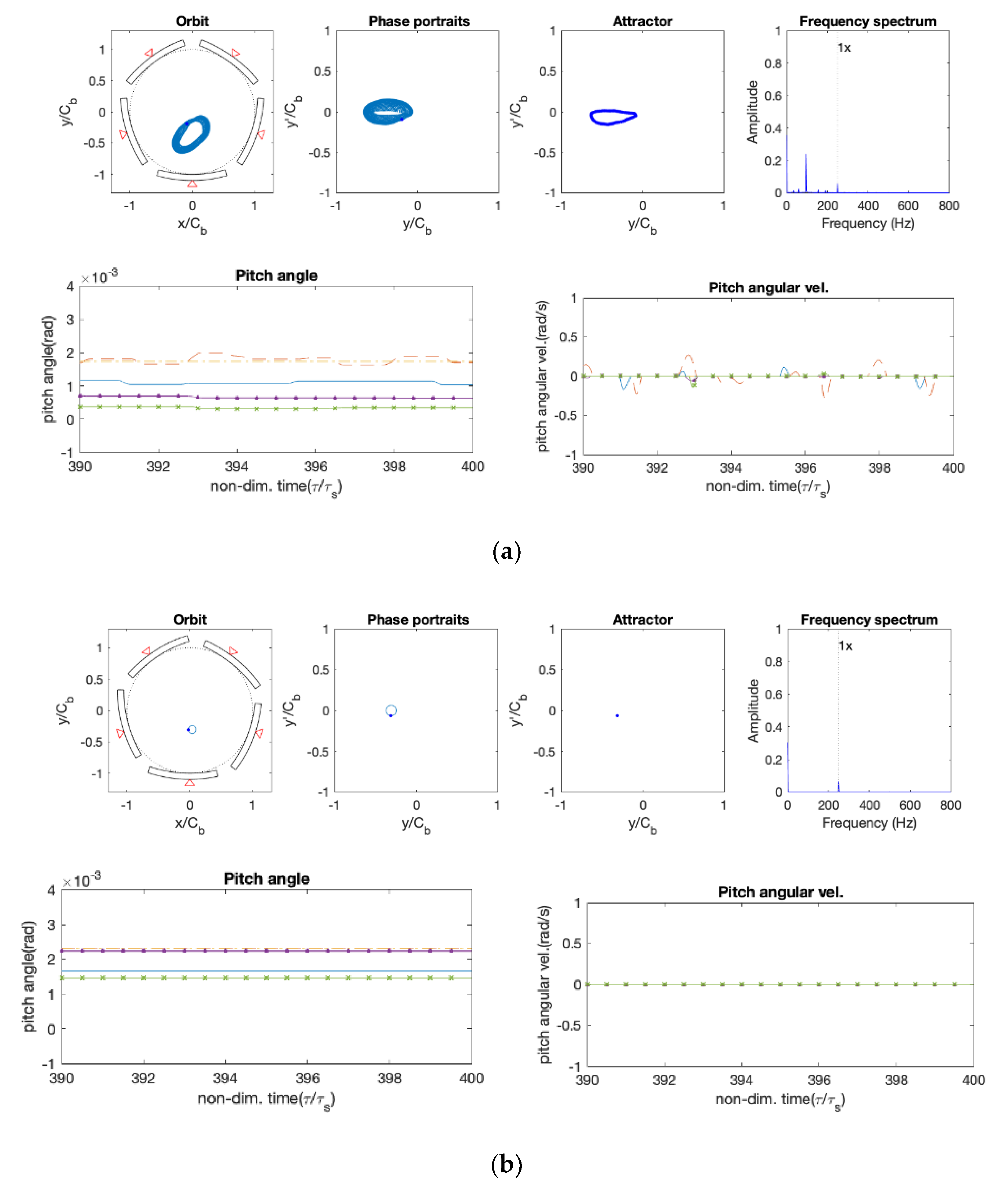 Applsci 10 05406 g013 550