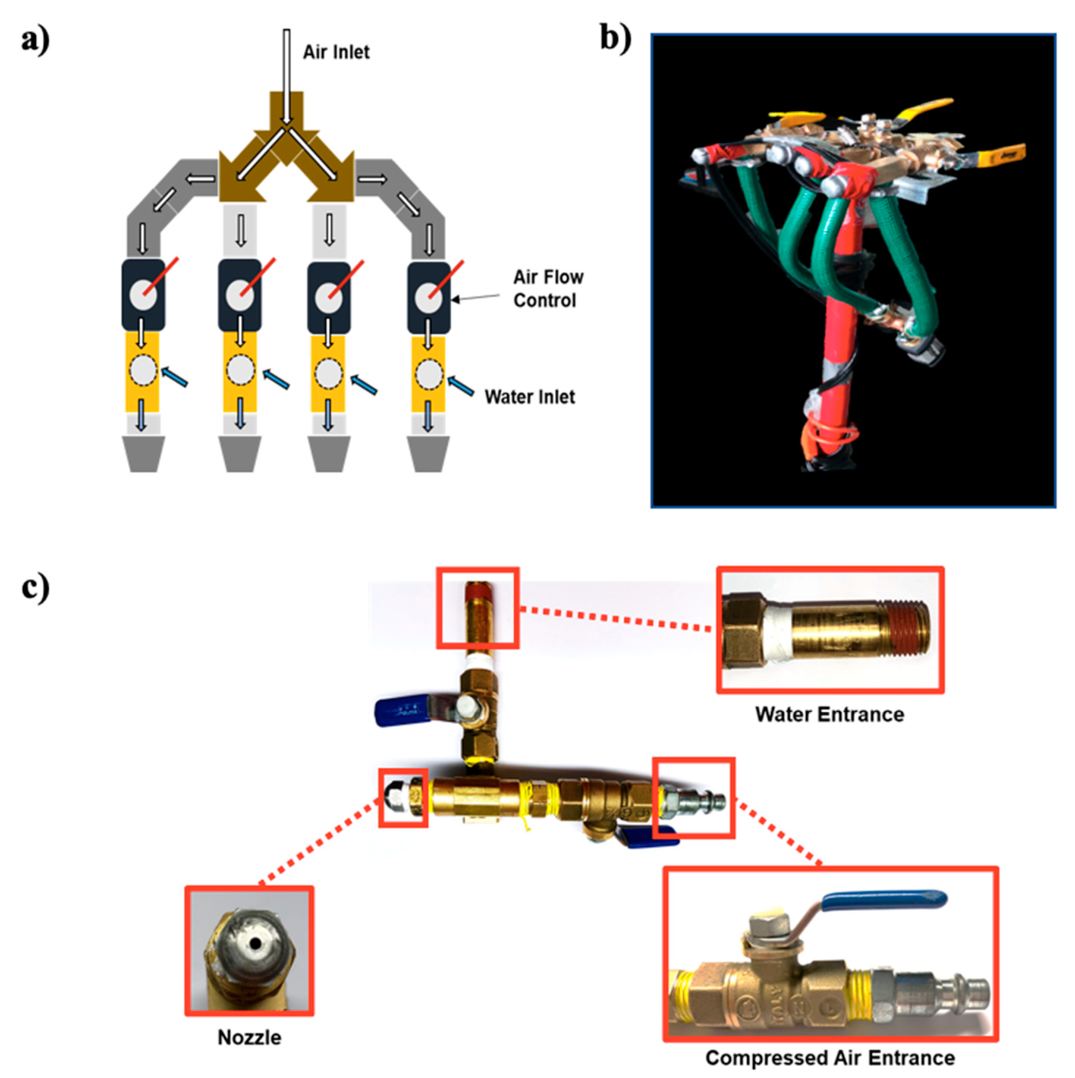 Applsci 10 05407 g001