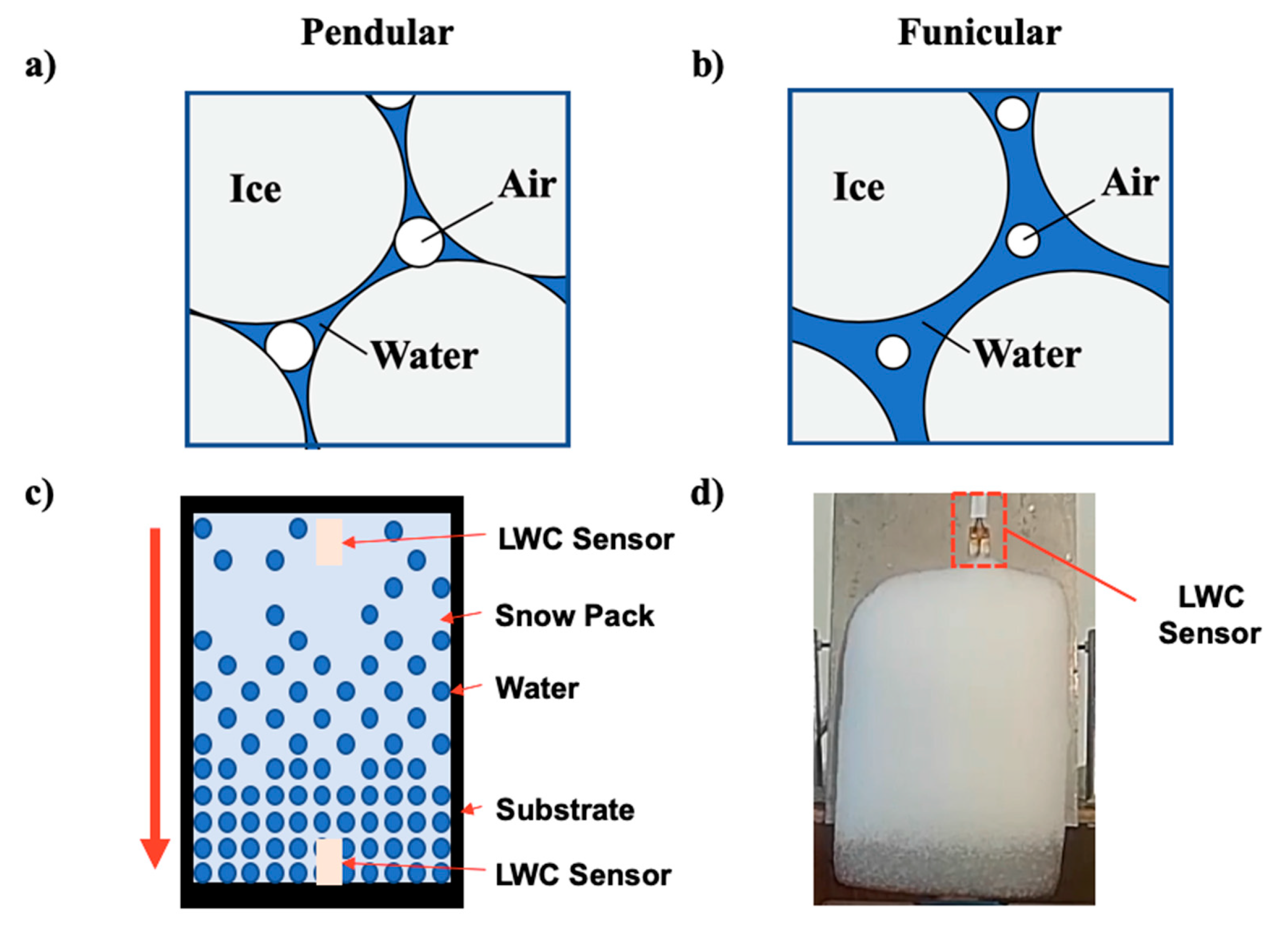 Applsci 10 05407 g002