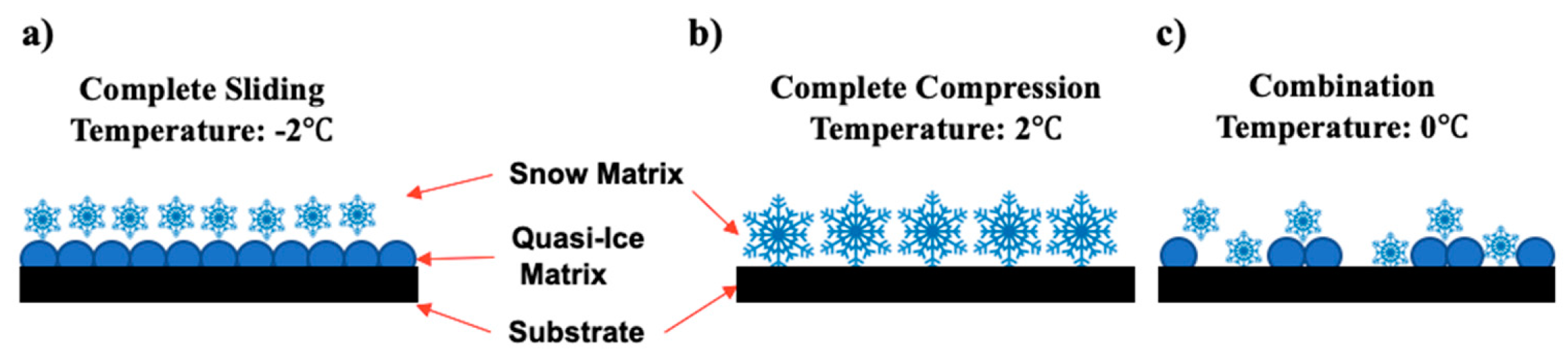Applsci 10 05407 g006