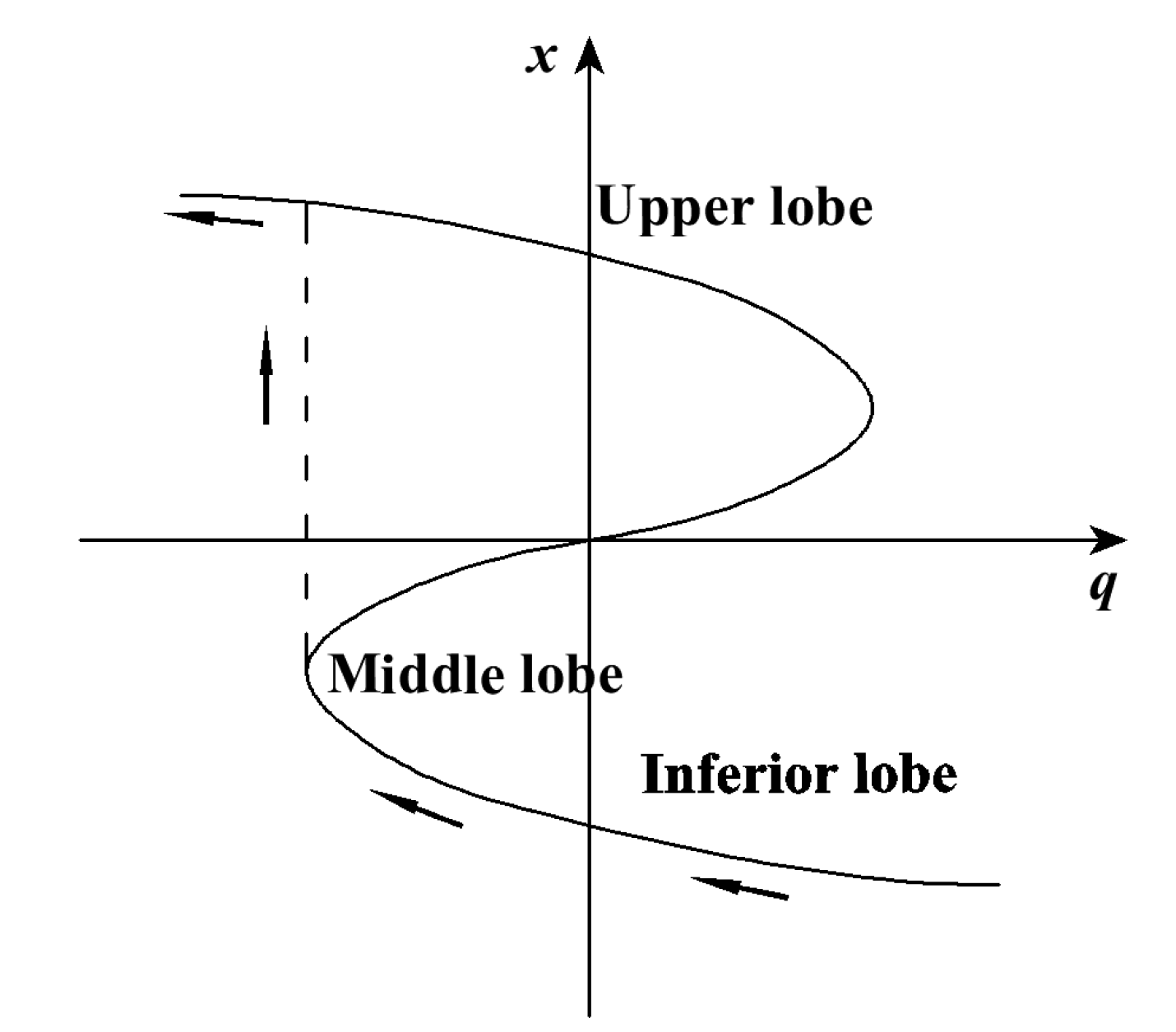 Applsci 10 05408 g011