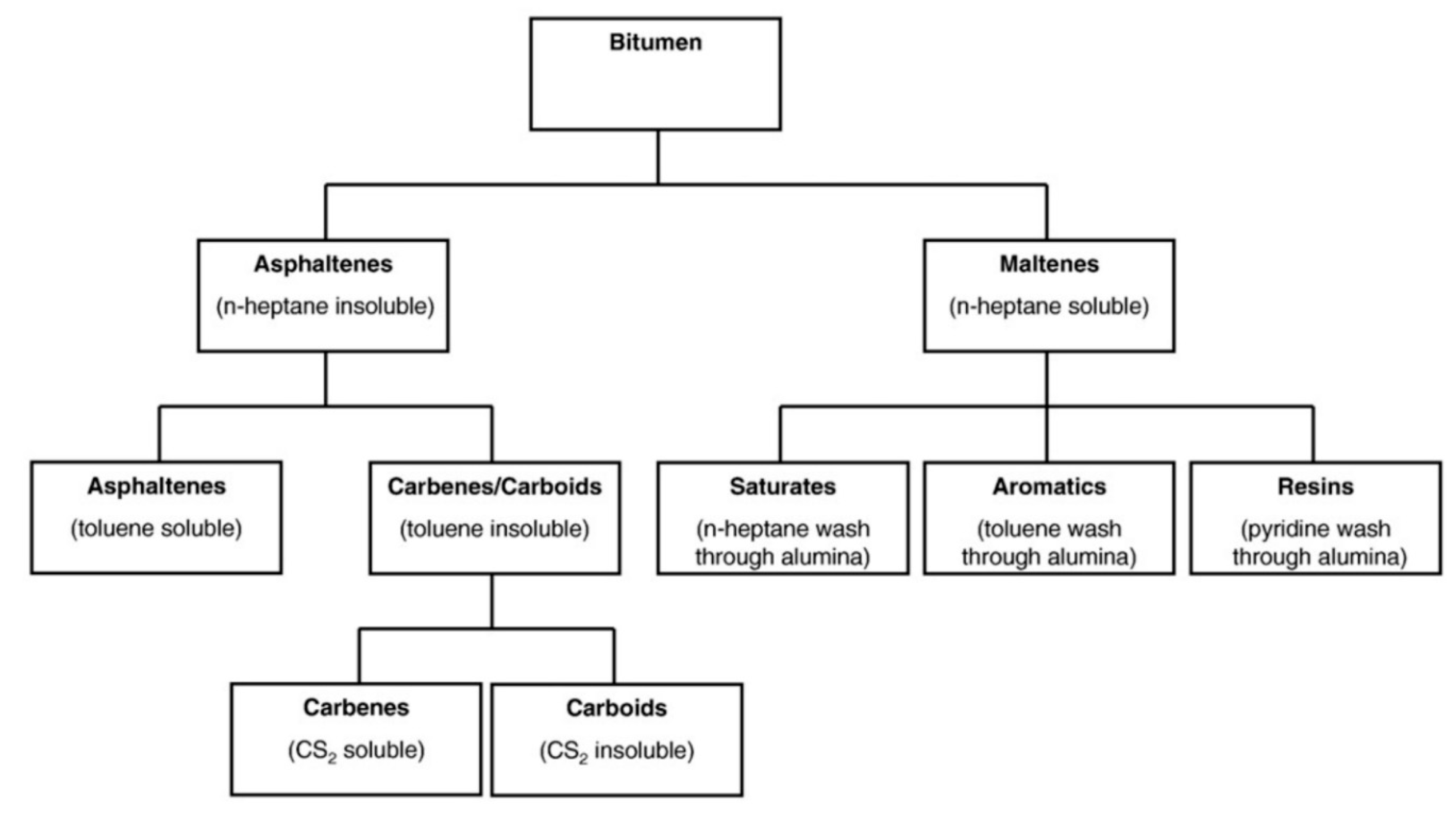 Applsci 10 05409 g001 Applsci 10 05409 g001