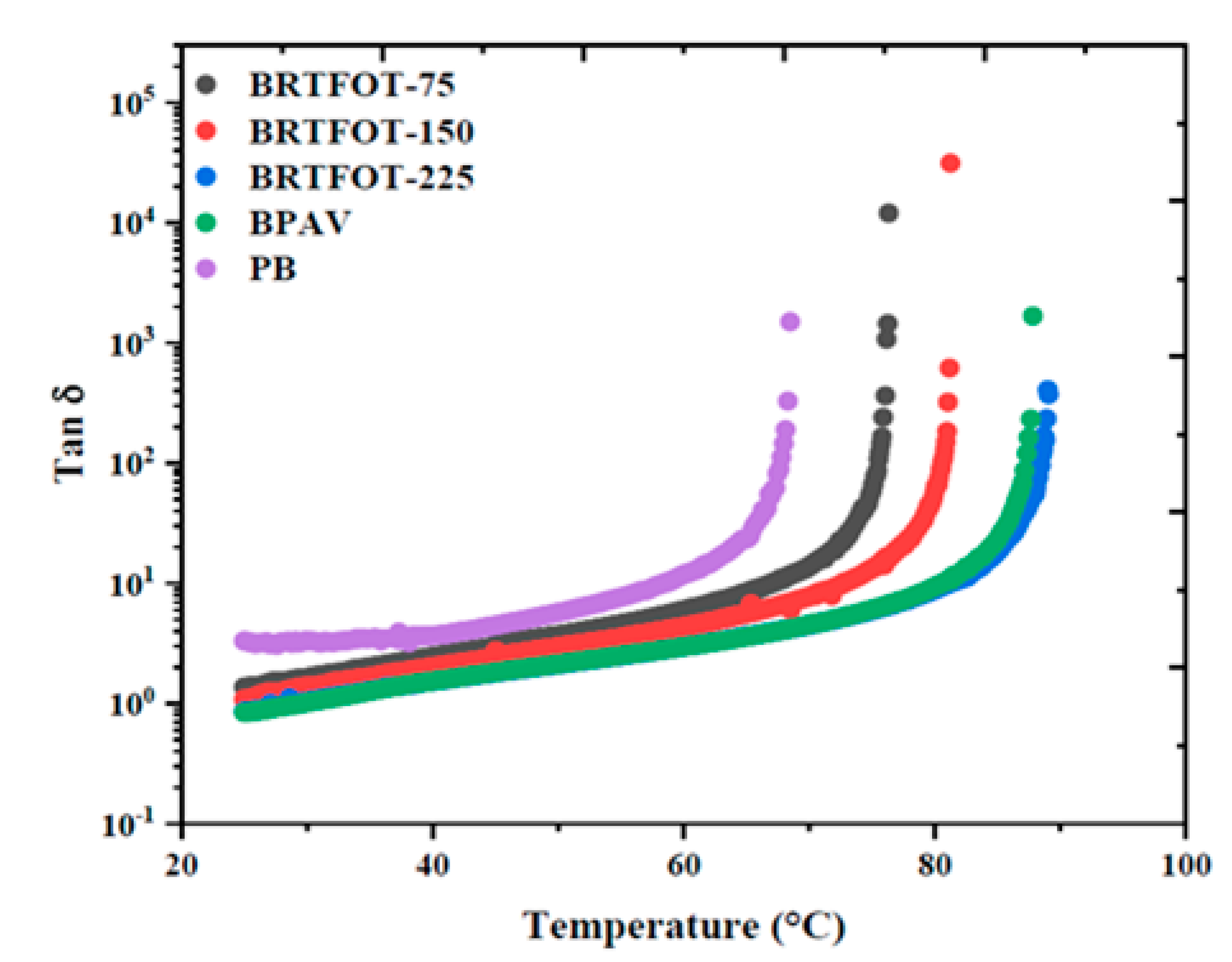 Applsci 10 05409 g003 Applsci 10 05409 g003