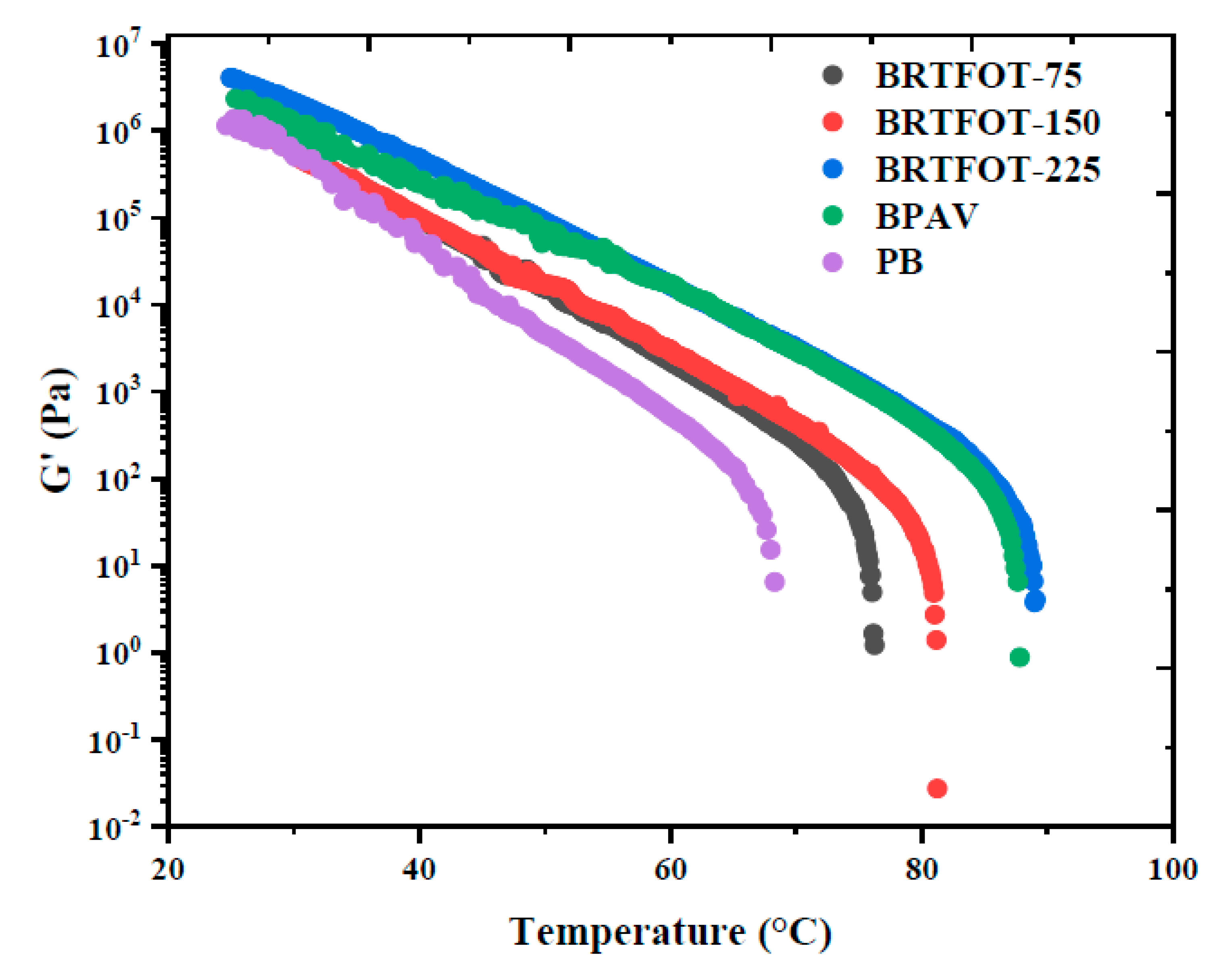 Applsci 10 05409 g004 Applsci 10 05409 g004