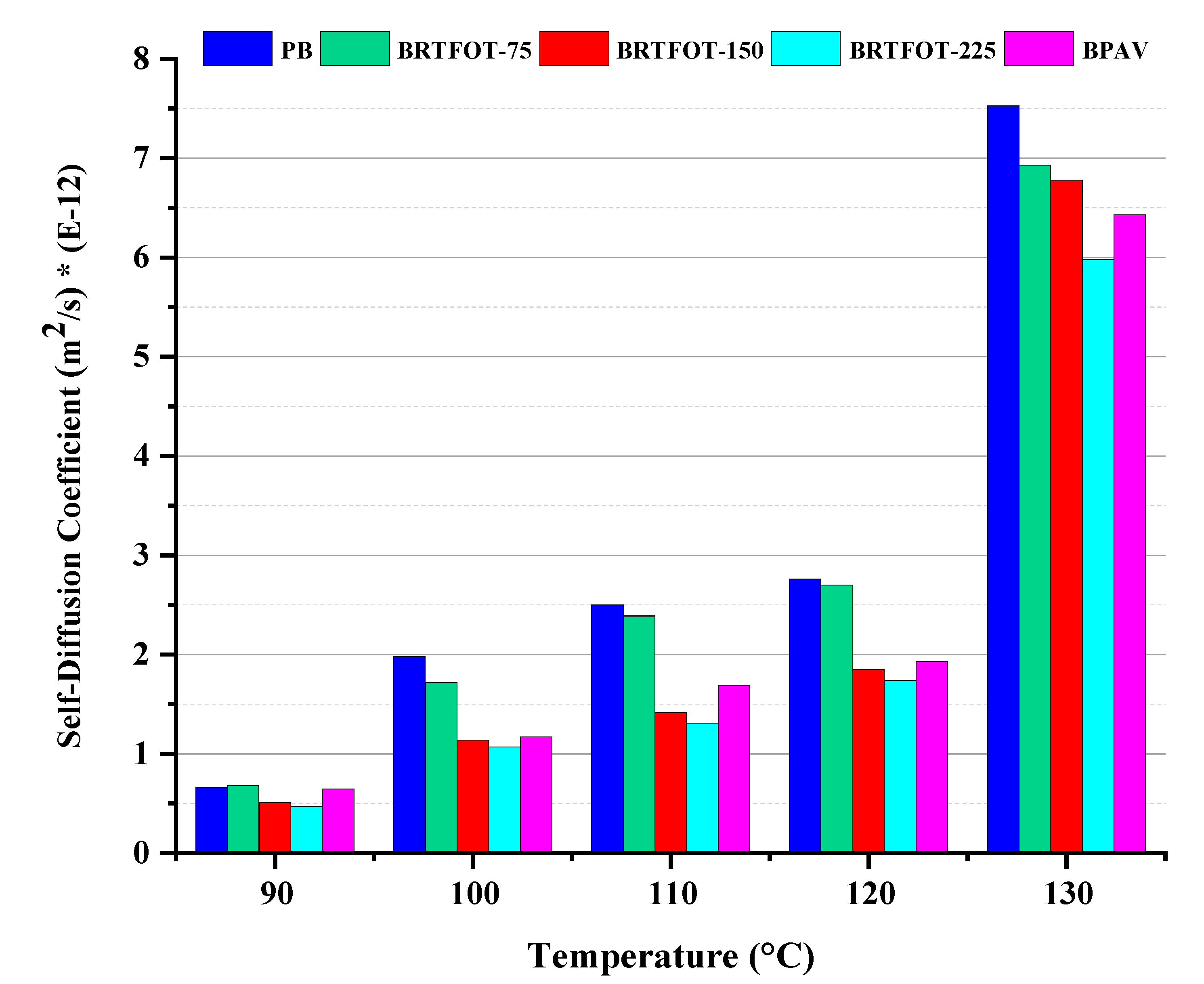 Applsci 10 05409 g006 Applsci 10 05409 g006