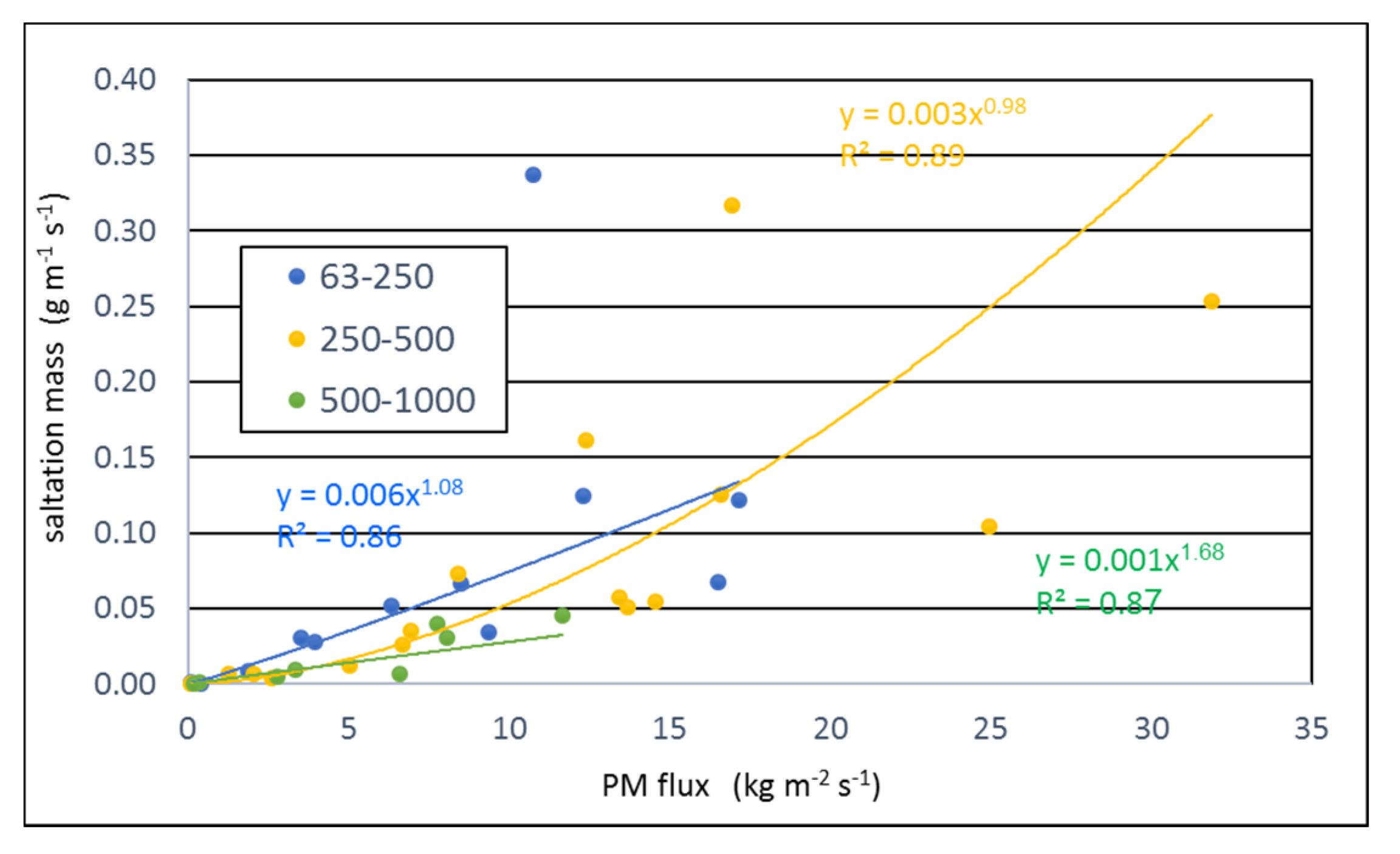 Applsci 10 05410 g005 Applsci 10 05410 g005