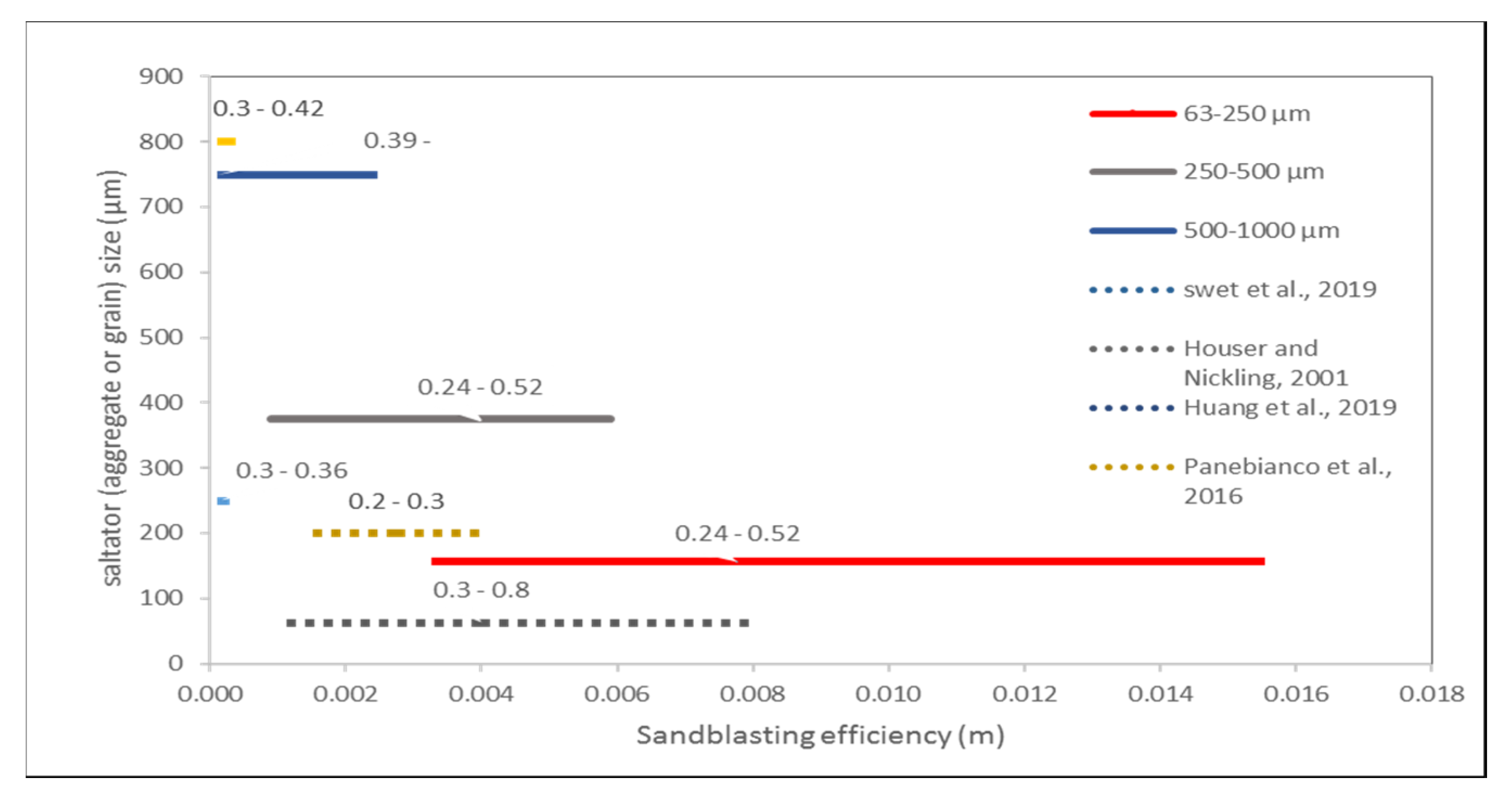 Applsci 10 05410 g006 Applsci 10 05410 g006