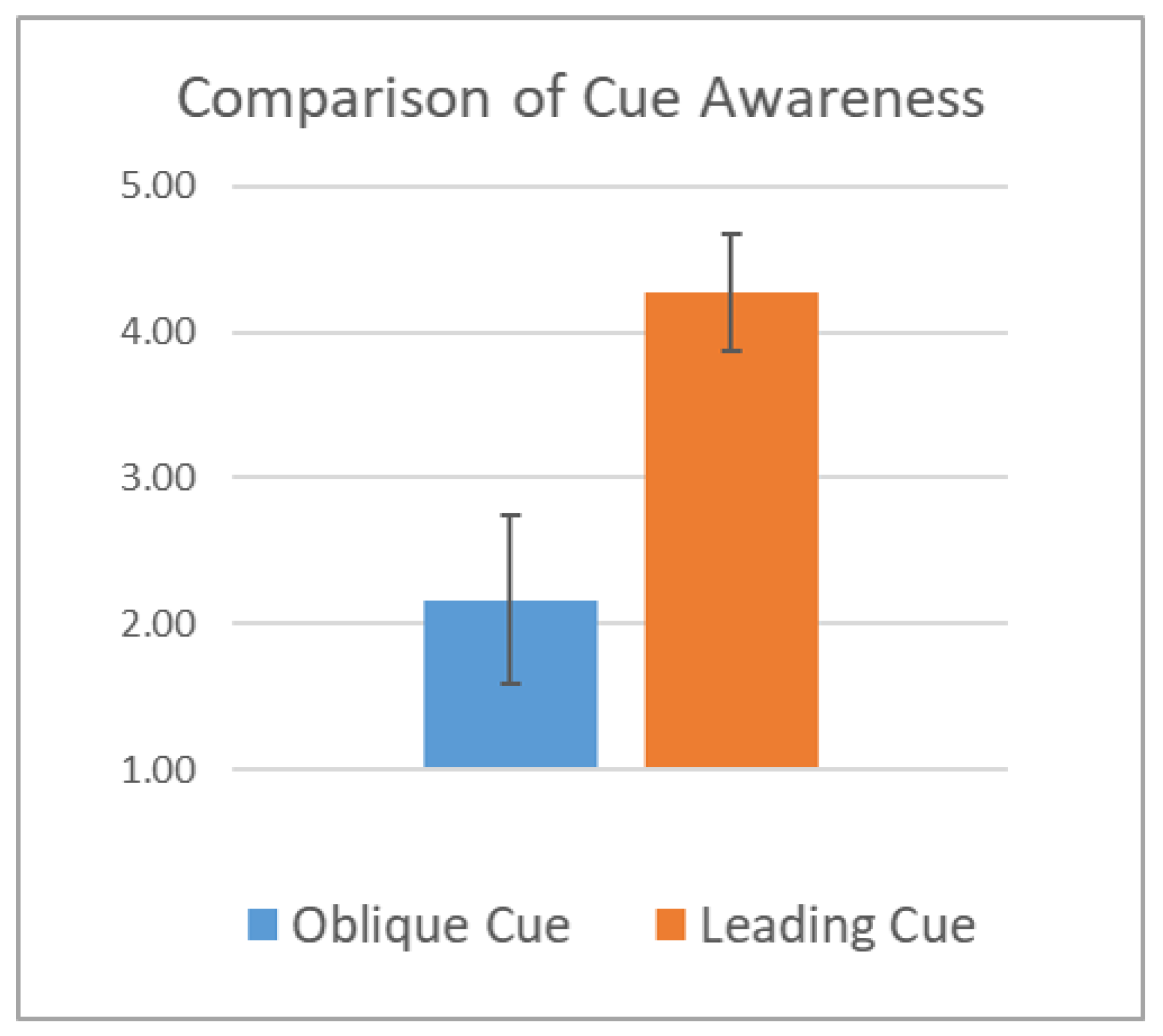 Applsci 10 05413 g005