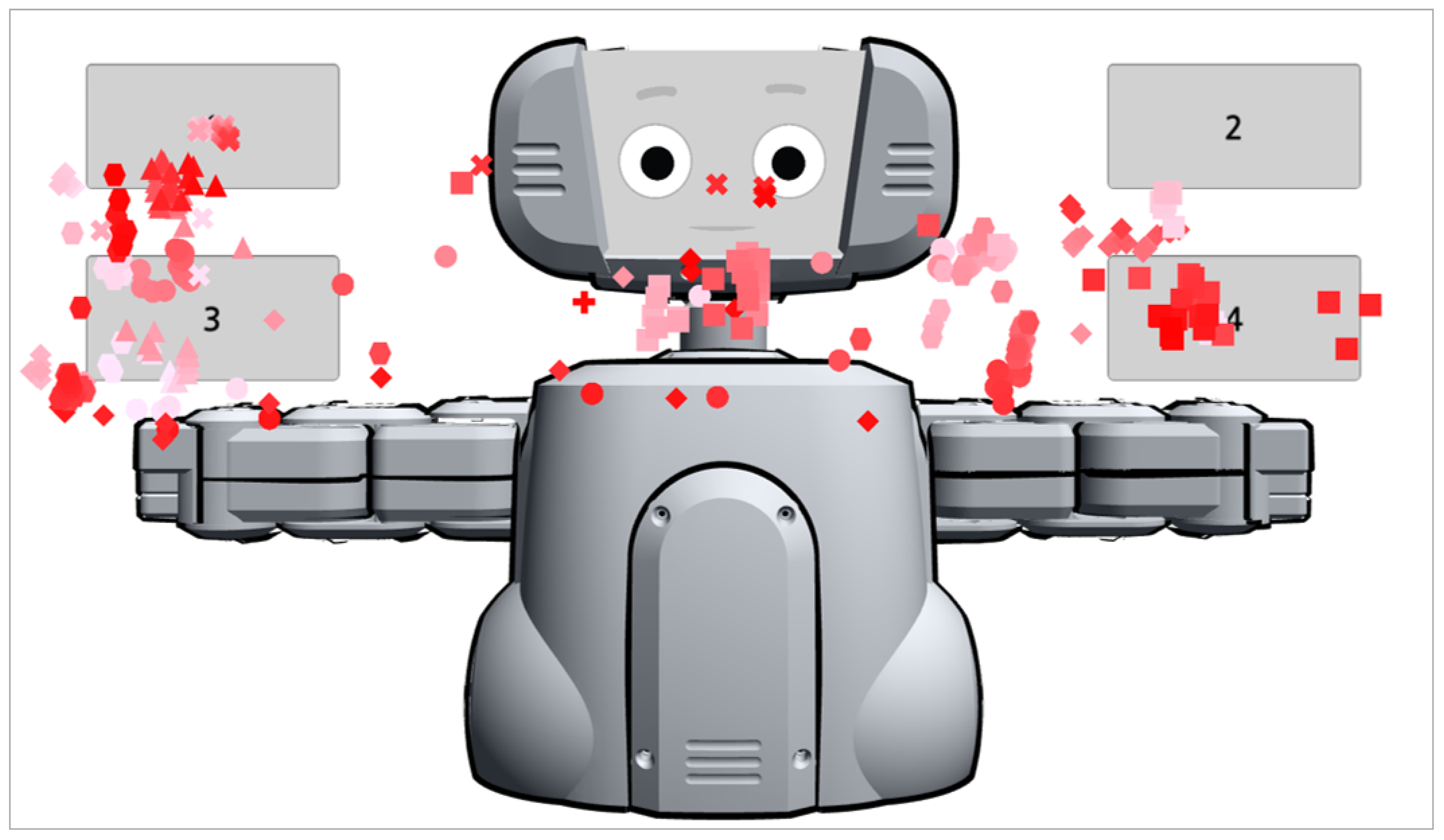 Applsci 10 05413 g006